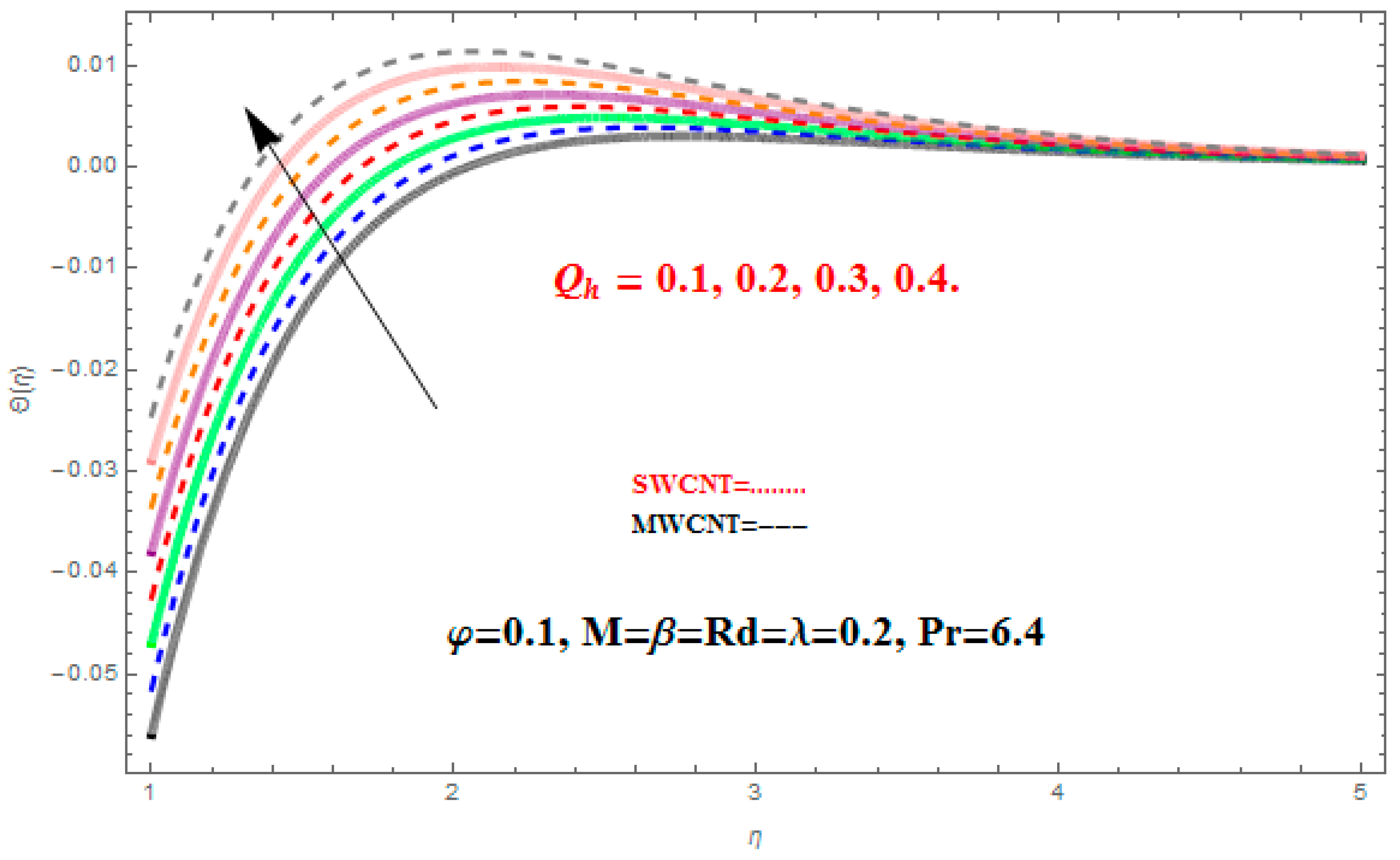 Applsci 08 00482 g013 Applsci 08 00482 g013