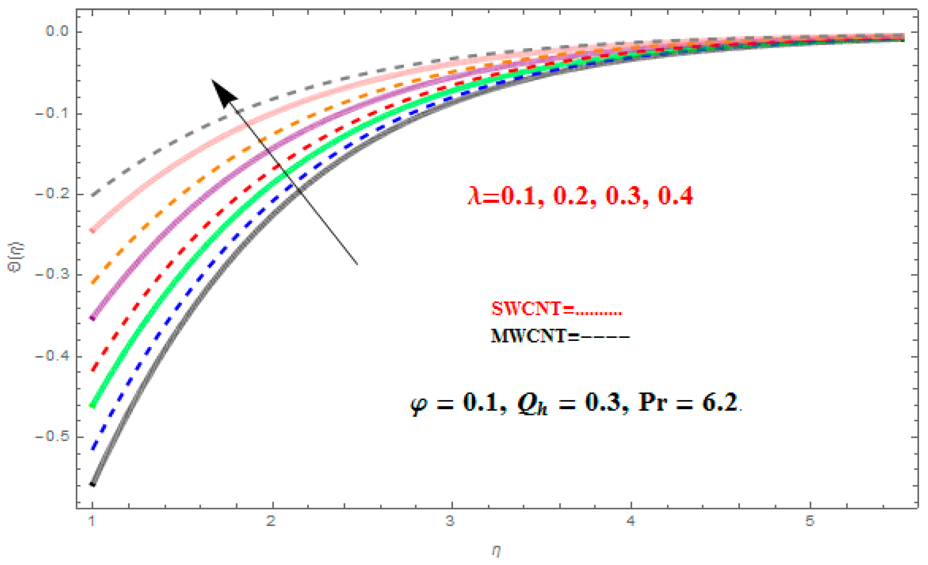 Applsci 08 00482 g014 Applsci 08 00482 g014