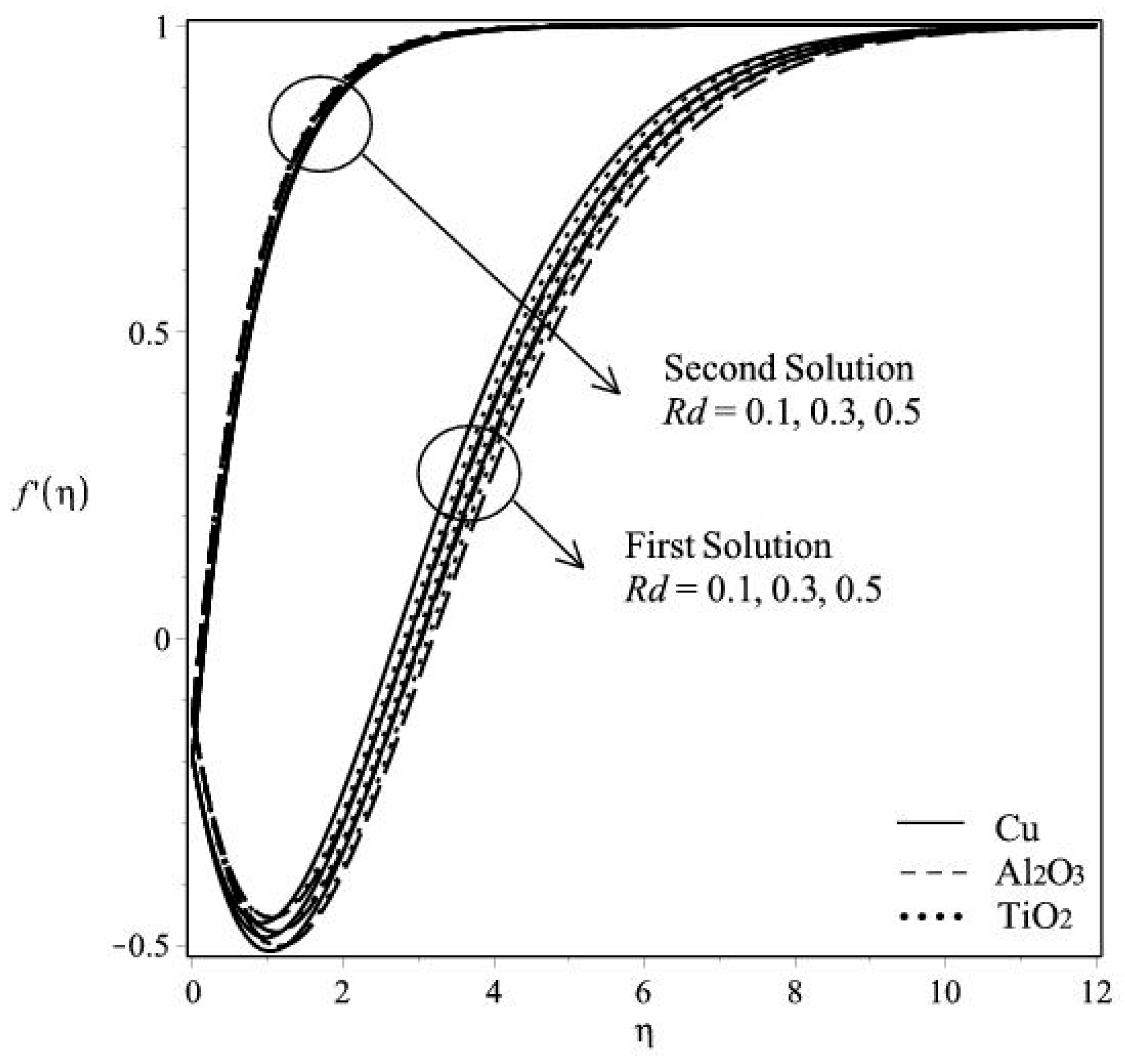 Applsci 08 00483 g007 550