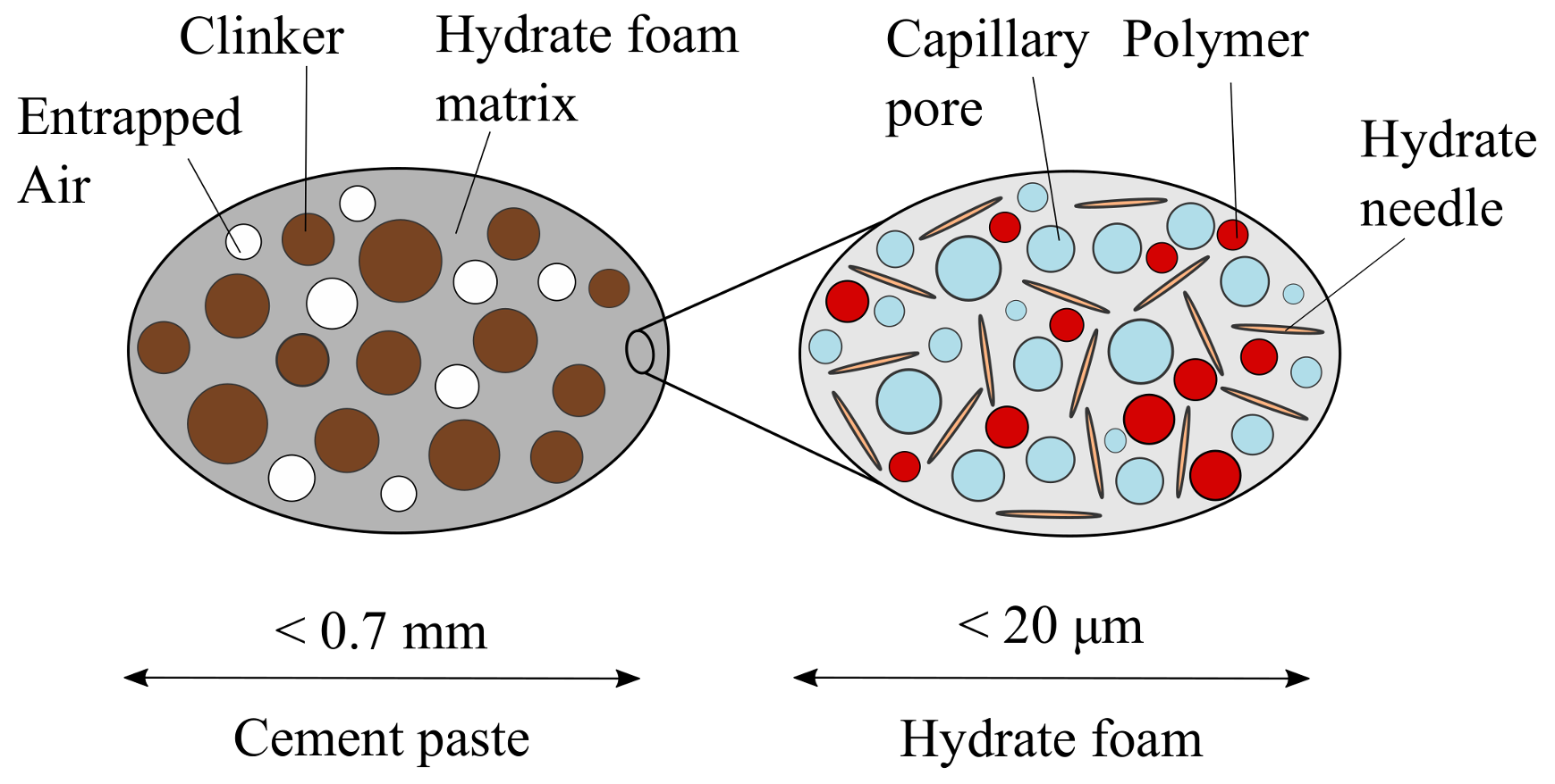 Applsci 08 00487 g001