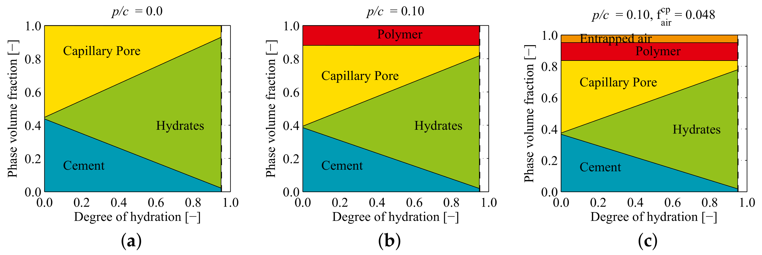 Applsci 08 00487 g0a1