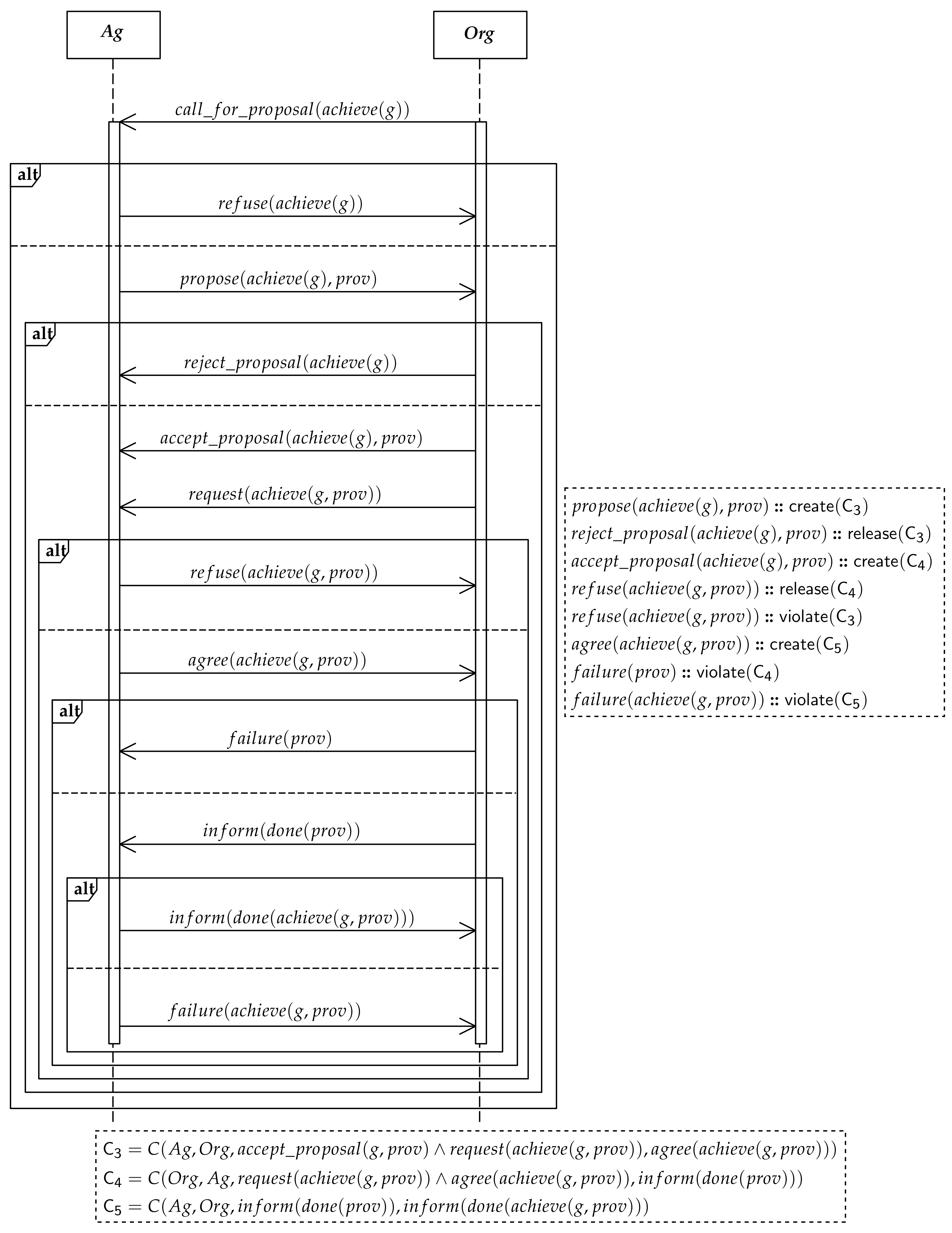 Applsci 08 00489 g002 550