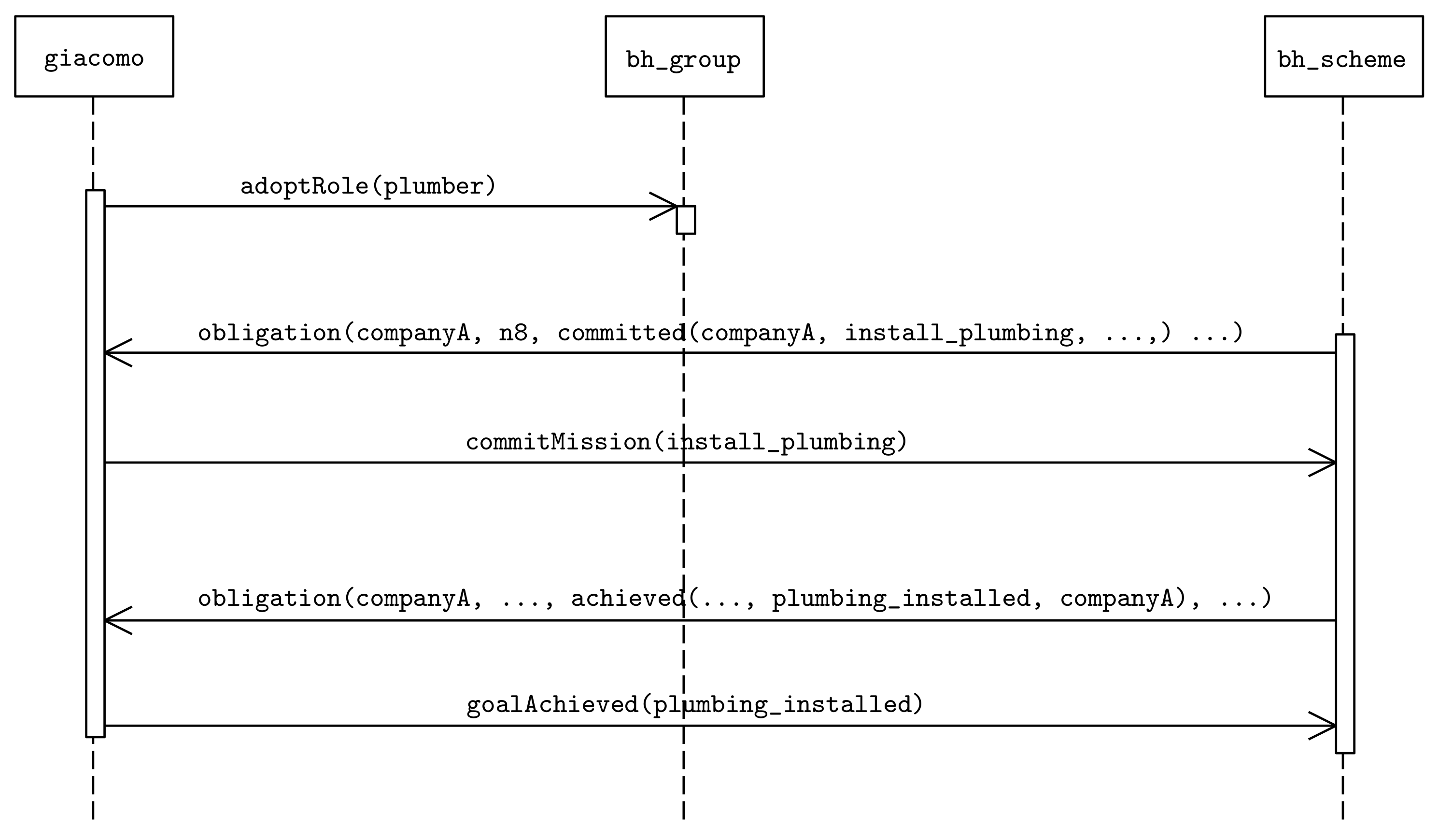 Applsci 08 00489 g003 550