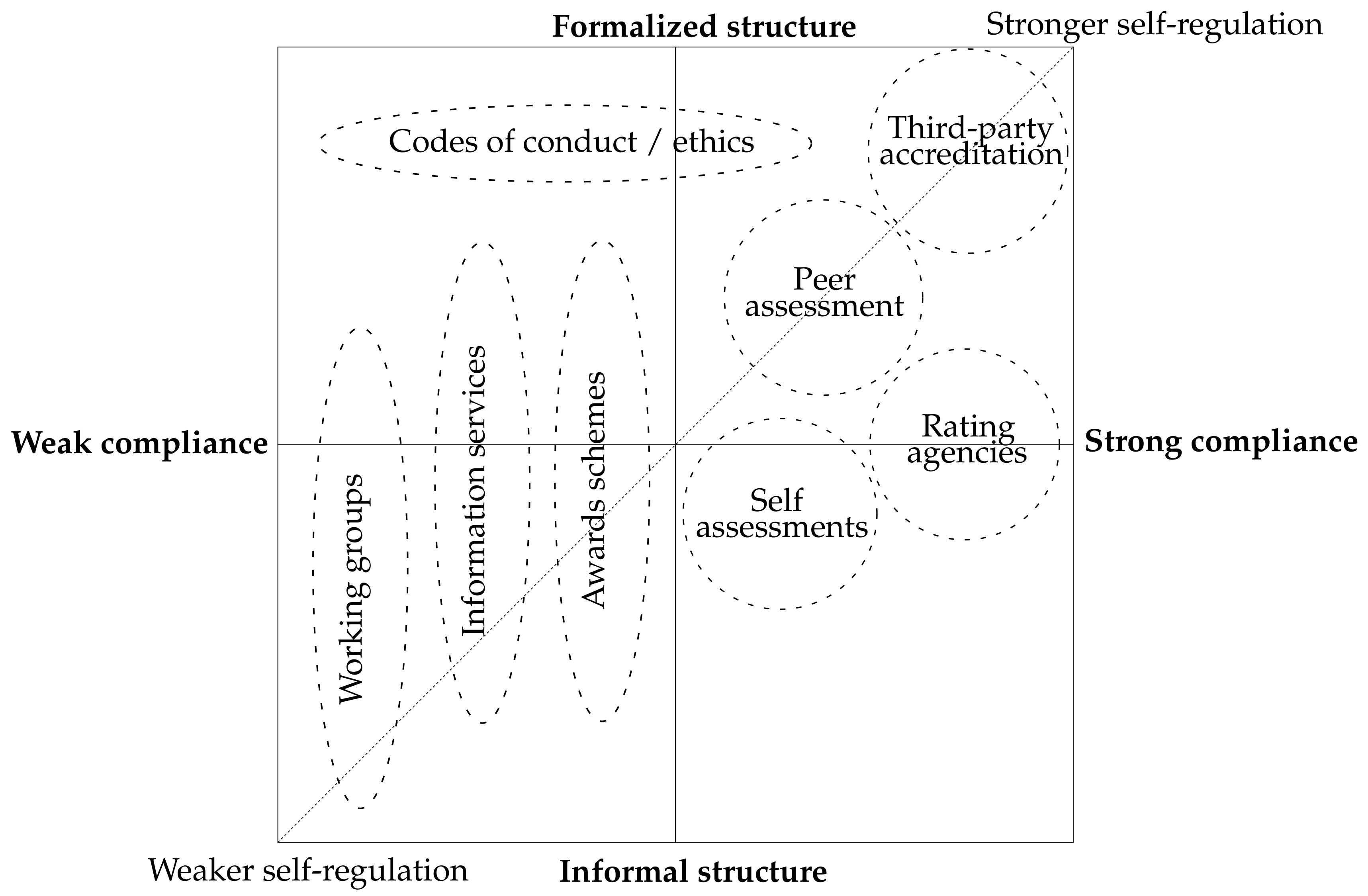Applsci 08 00489 g005 550