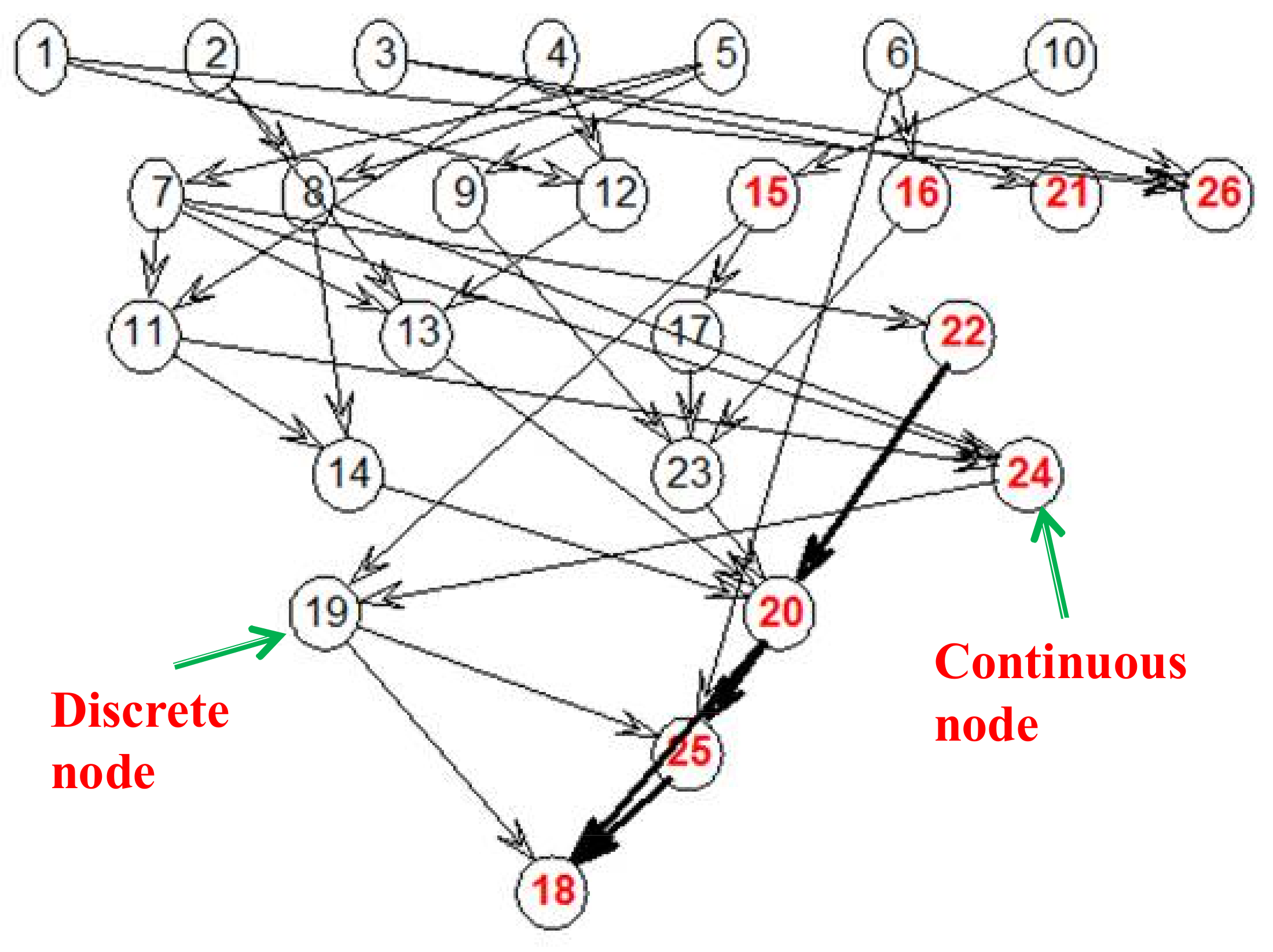 Applsci 08 00493 g005