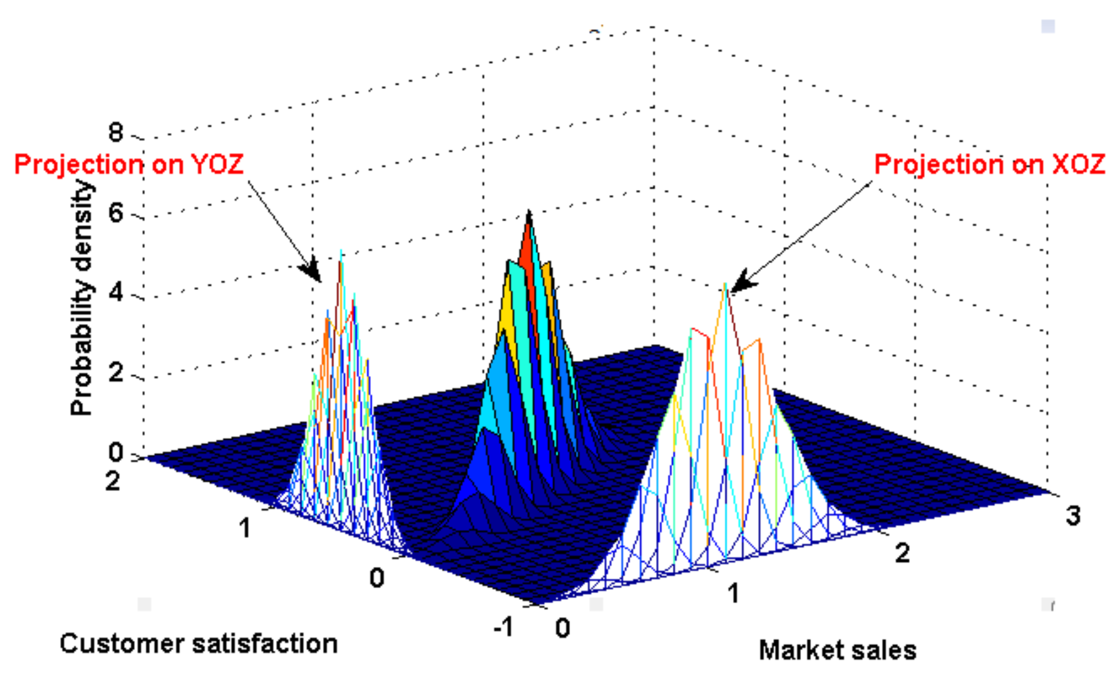 Applsci 08 00493 g006