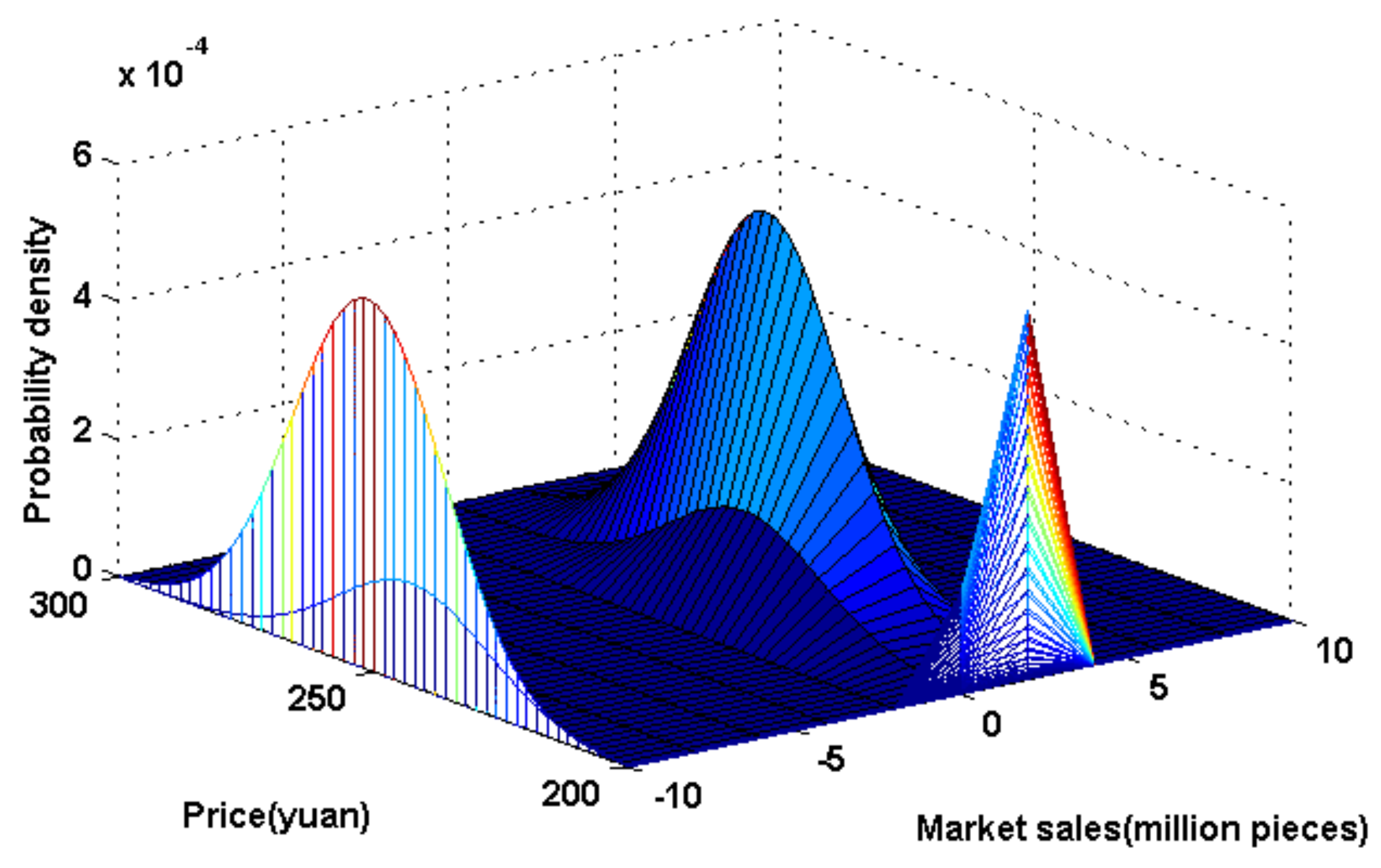 Applsci 08 00493 g007