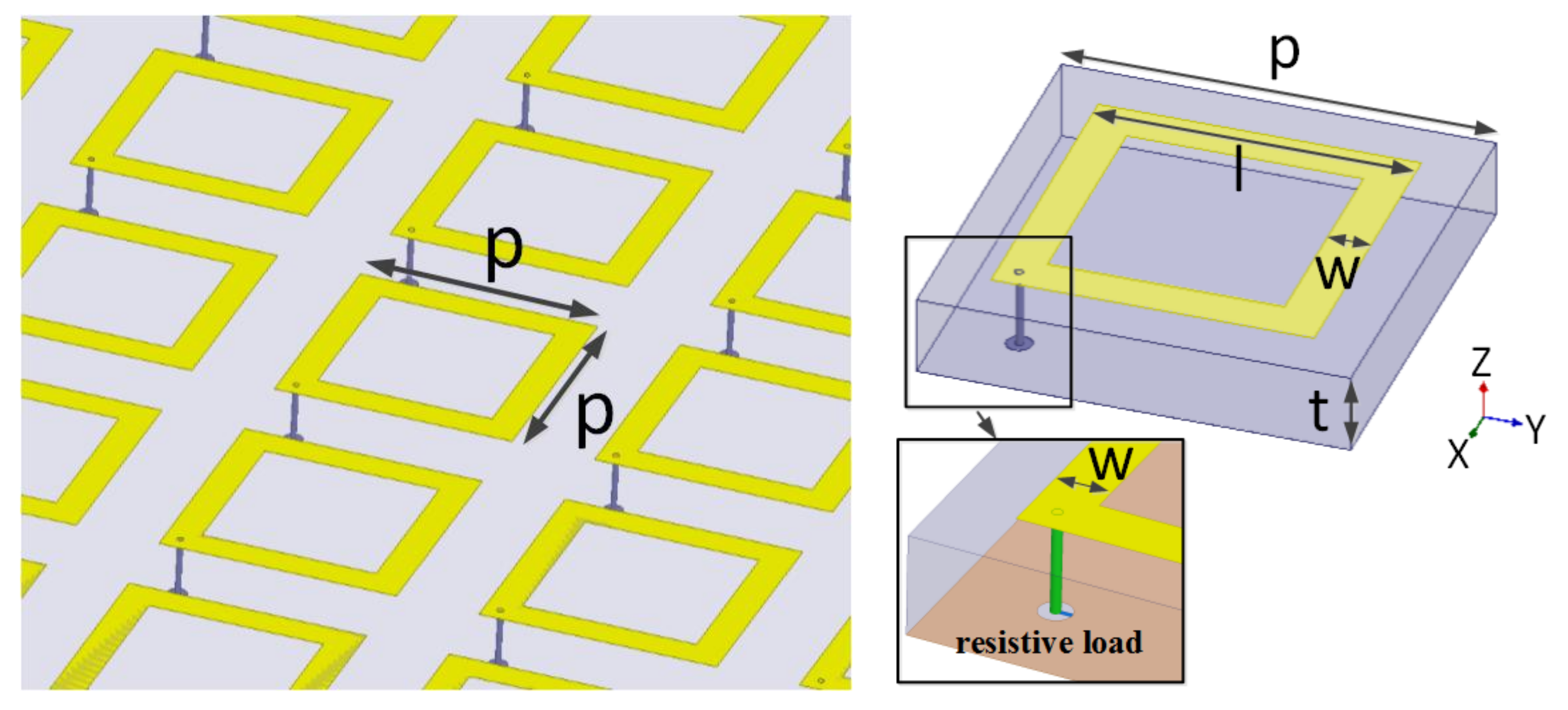 Applsci 08 00497 g002