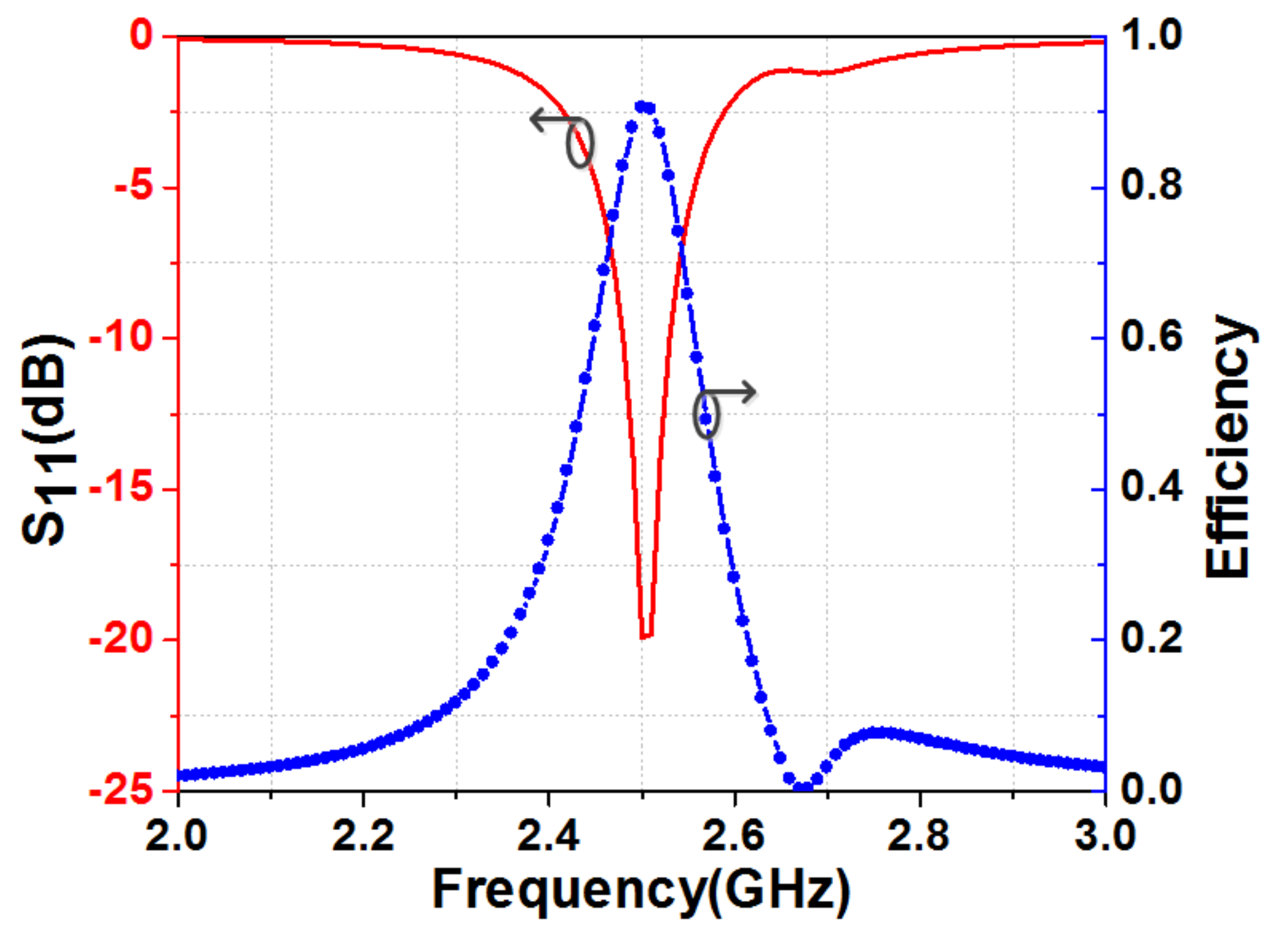 Applsci 08 00497 g004