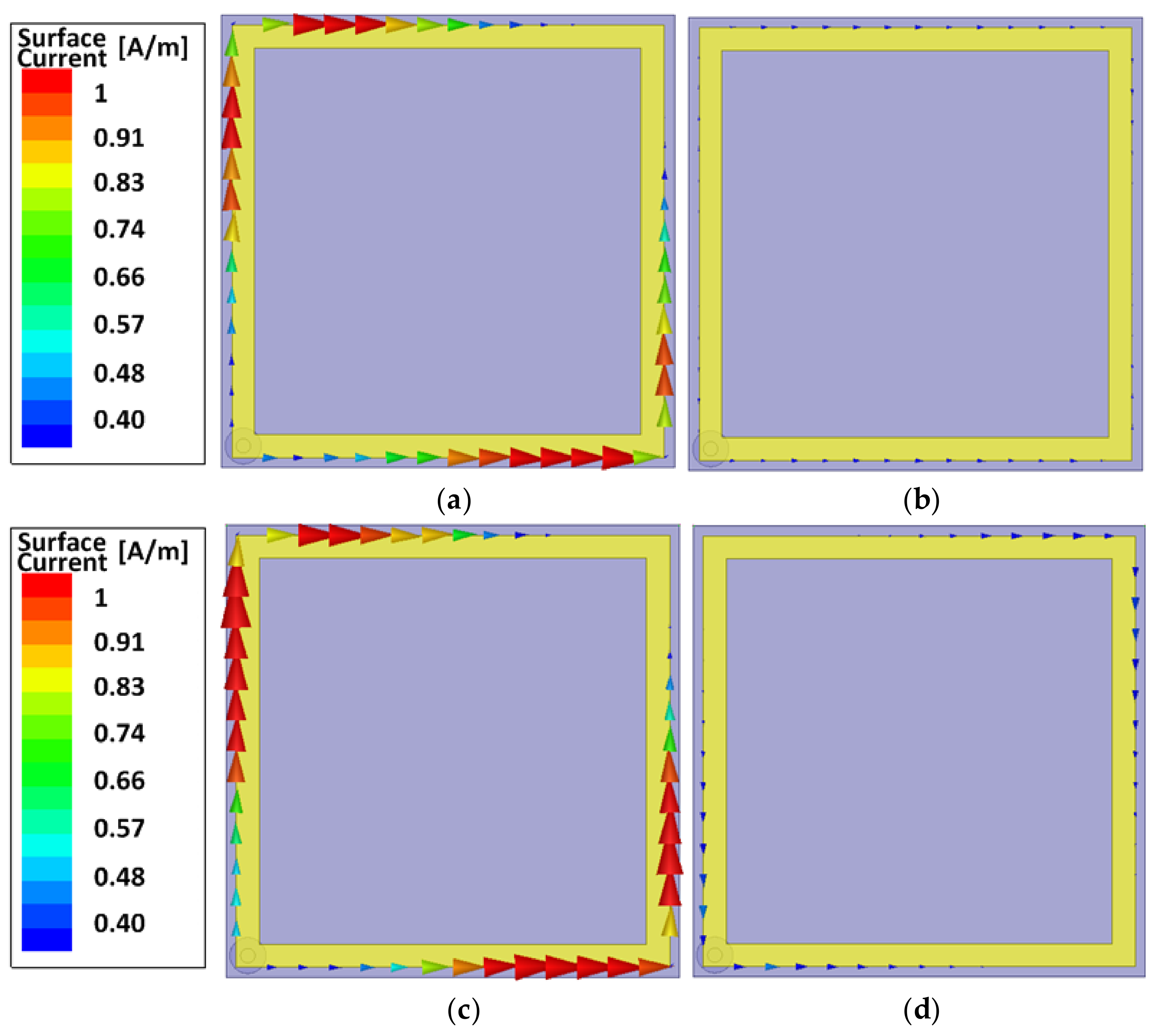 Applsci 08 00497 g007
