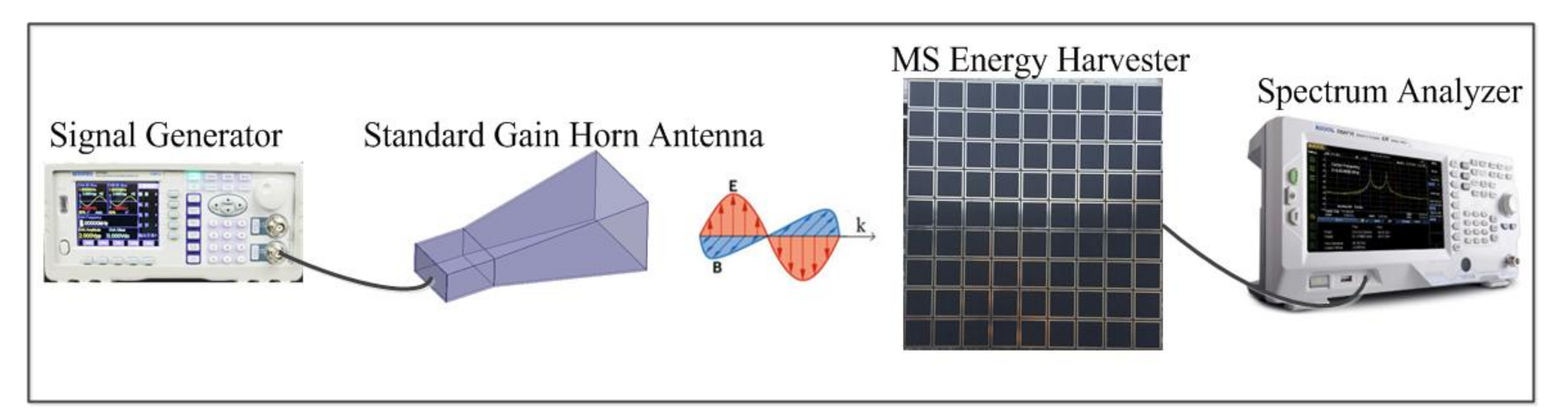 Applsci 08 00497 g010