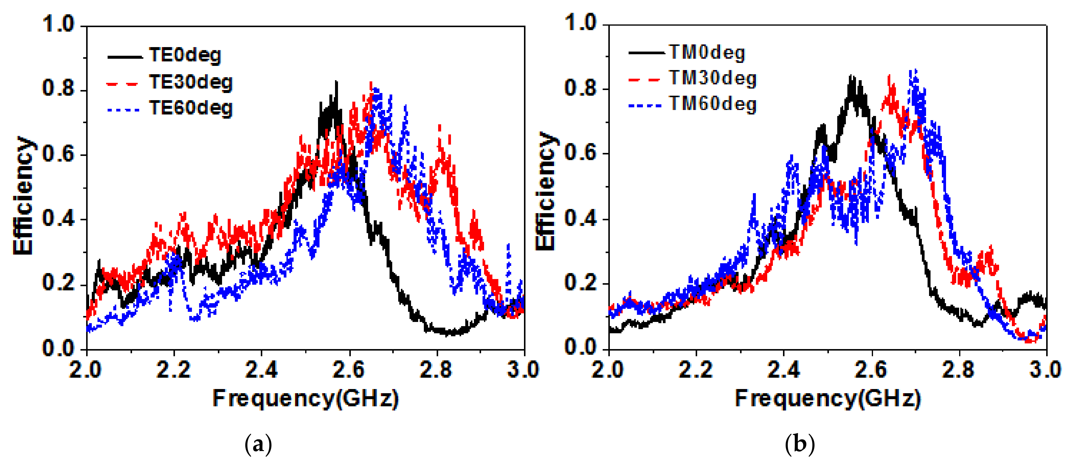 Applsci 08 00497 g011