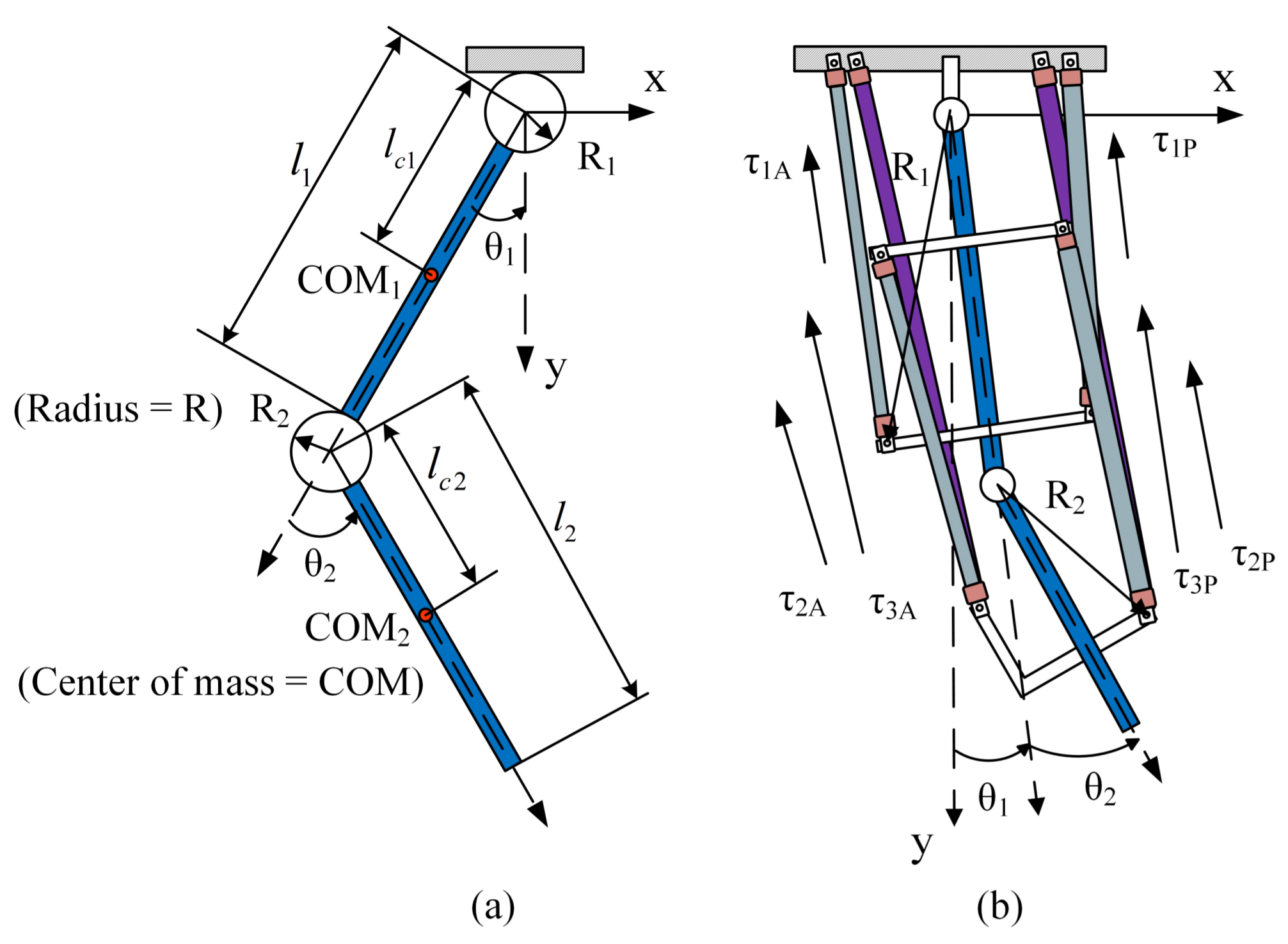 Applsci 08 00499 g003