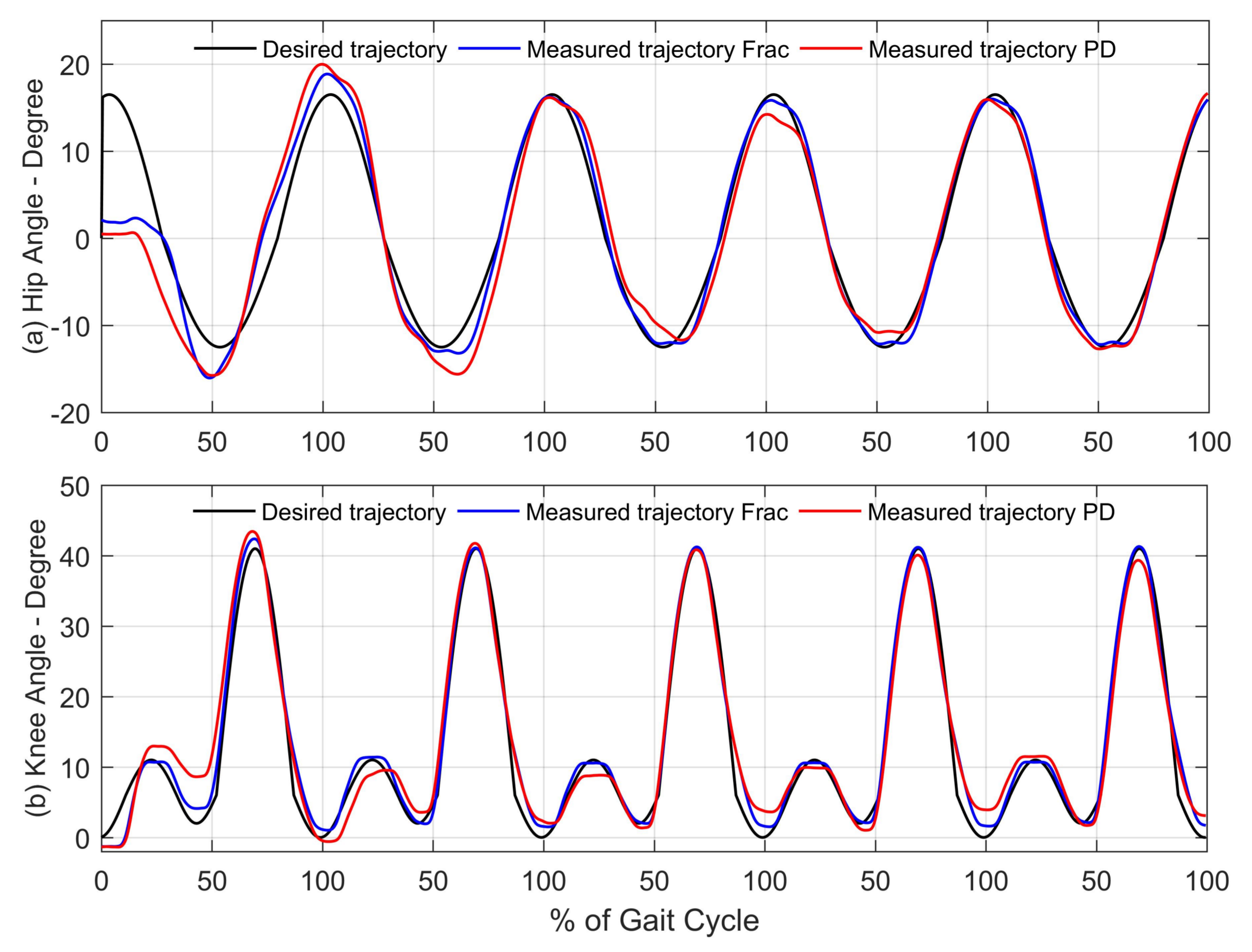 Applsci 08 00499 g007