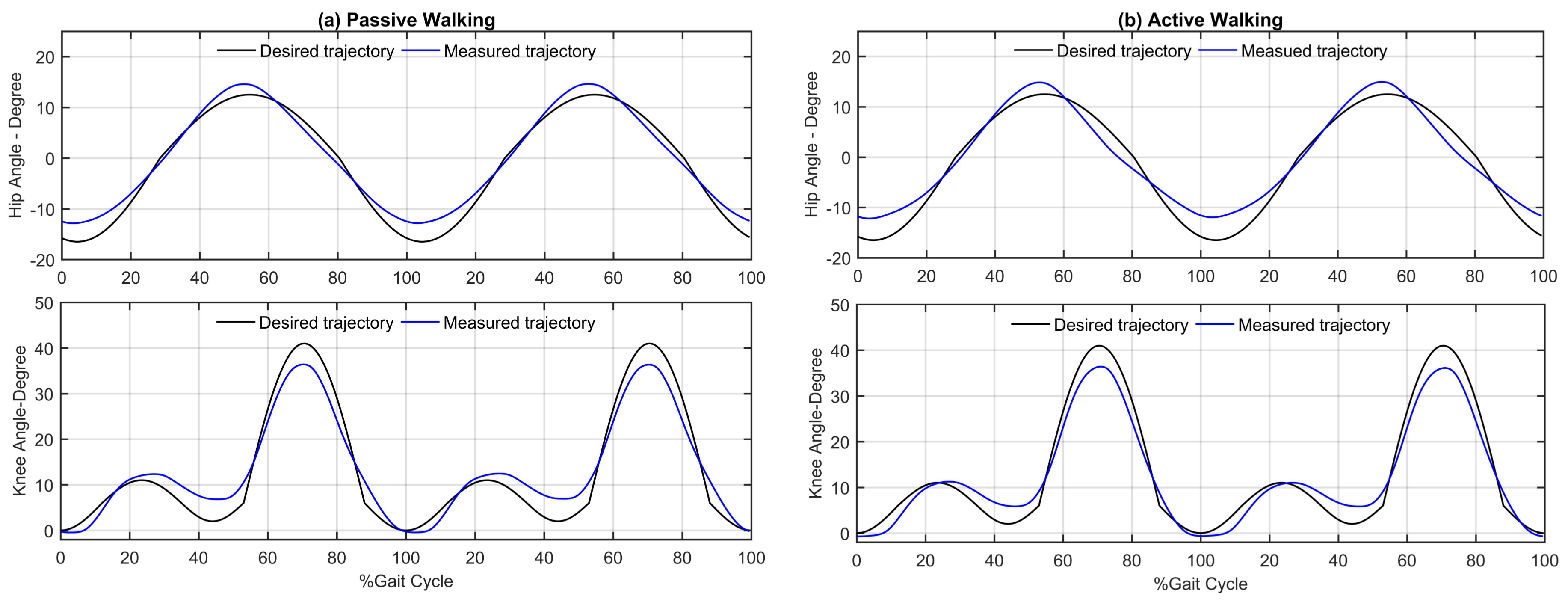 Applsci 08 00499 g008