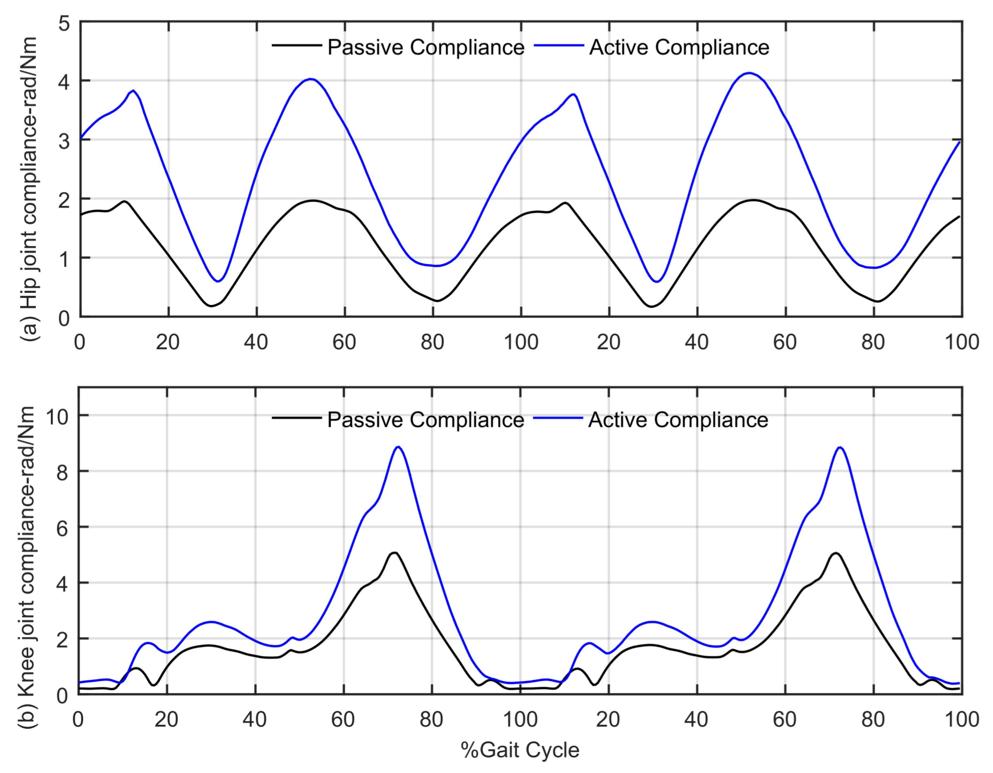 Applsci 08 00499 g009