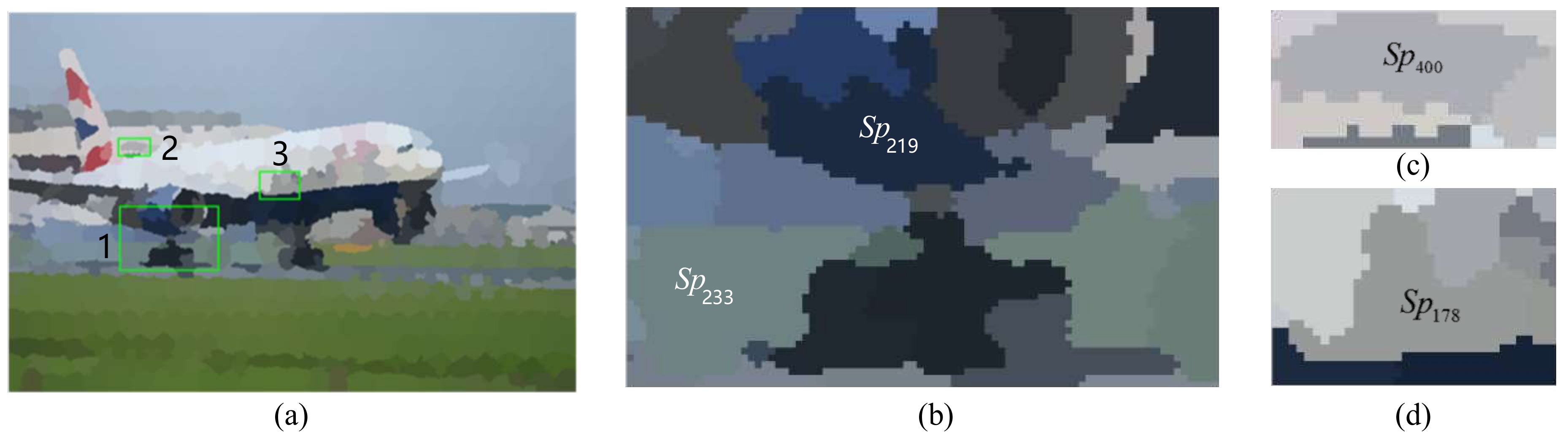 Applsci 08 00500 g004