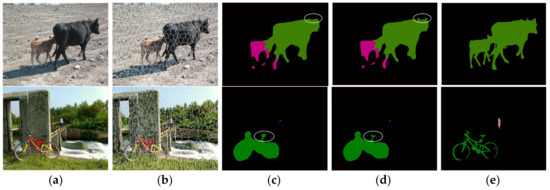 Applied Sciences | Free Full-Text | A Semantic Segmentation Algorithm ...