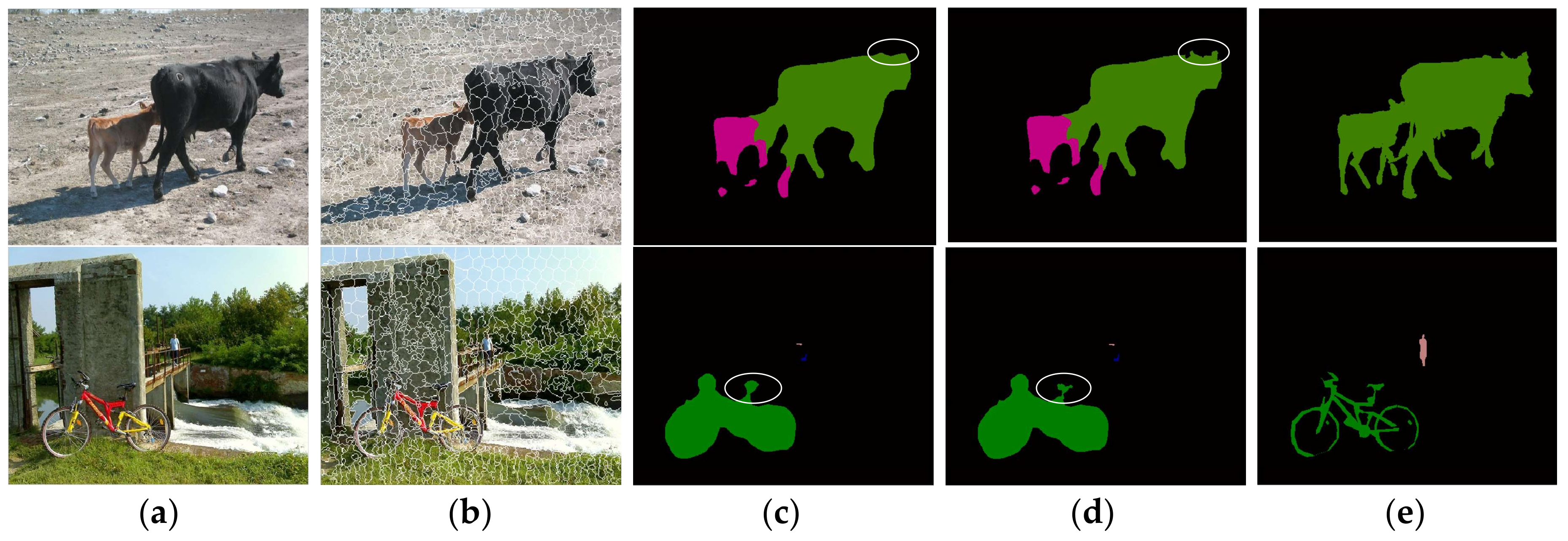 Applsci 08 00500 g008b