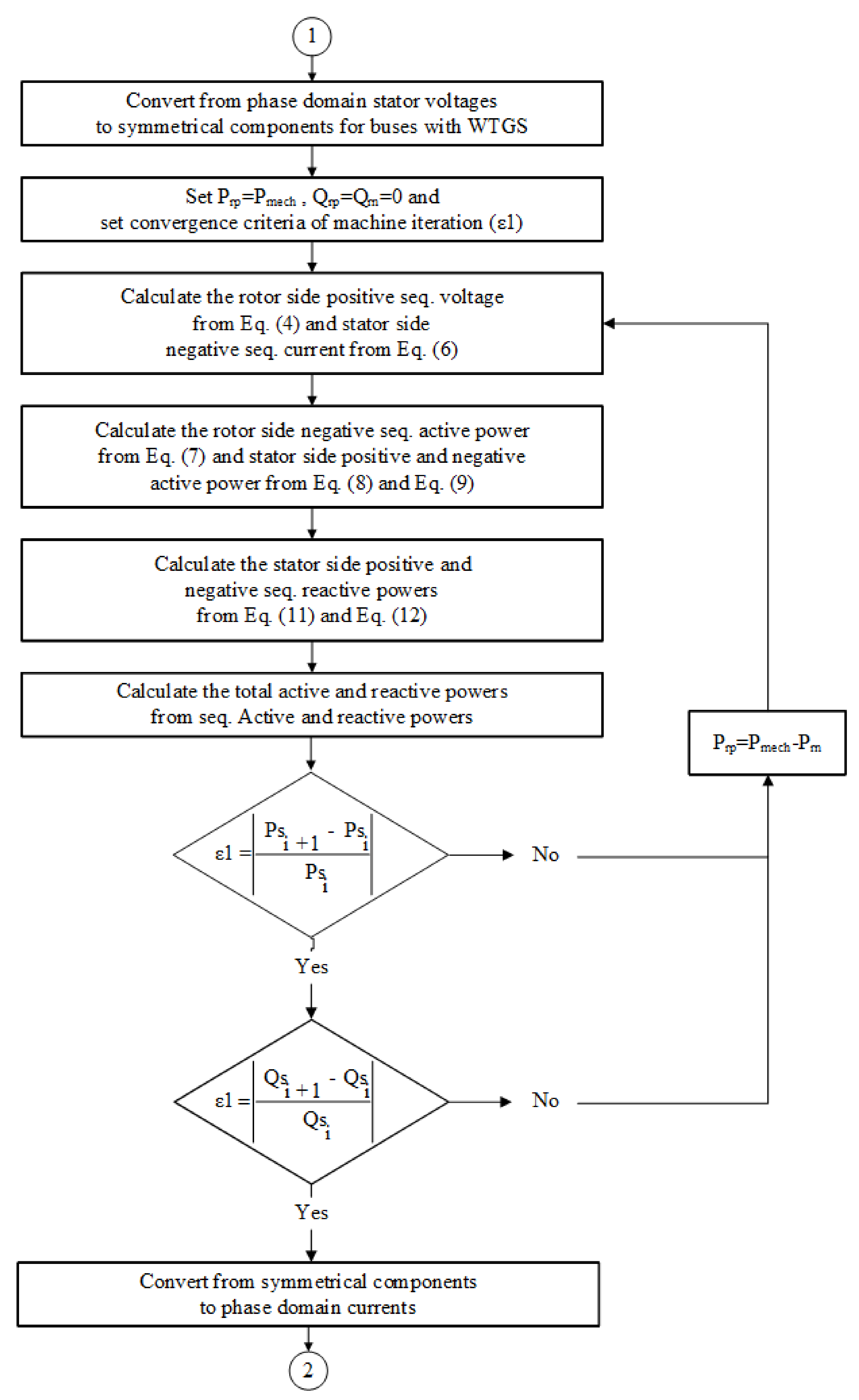 Applsci 08 00502 g003