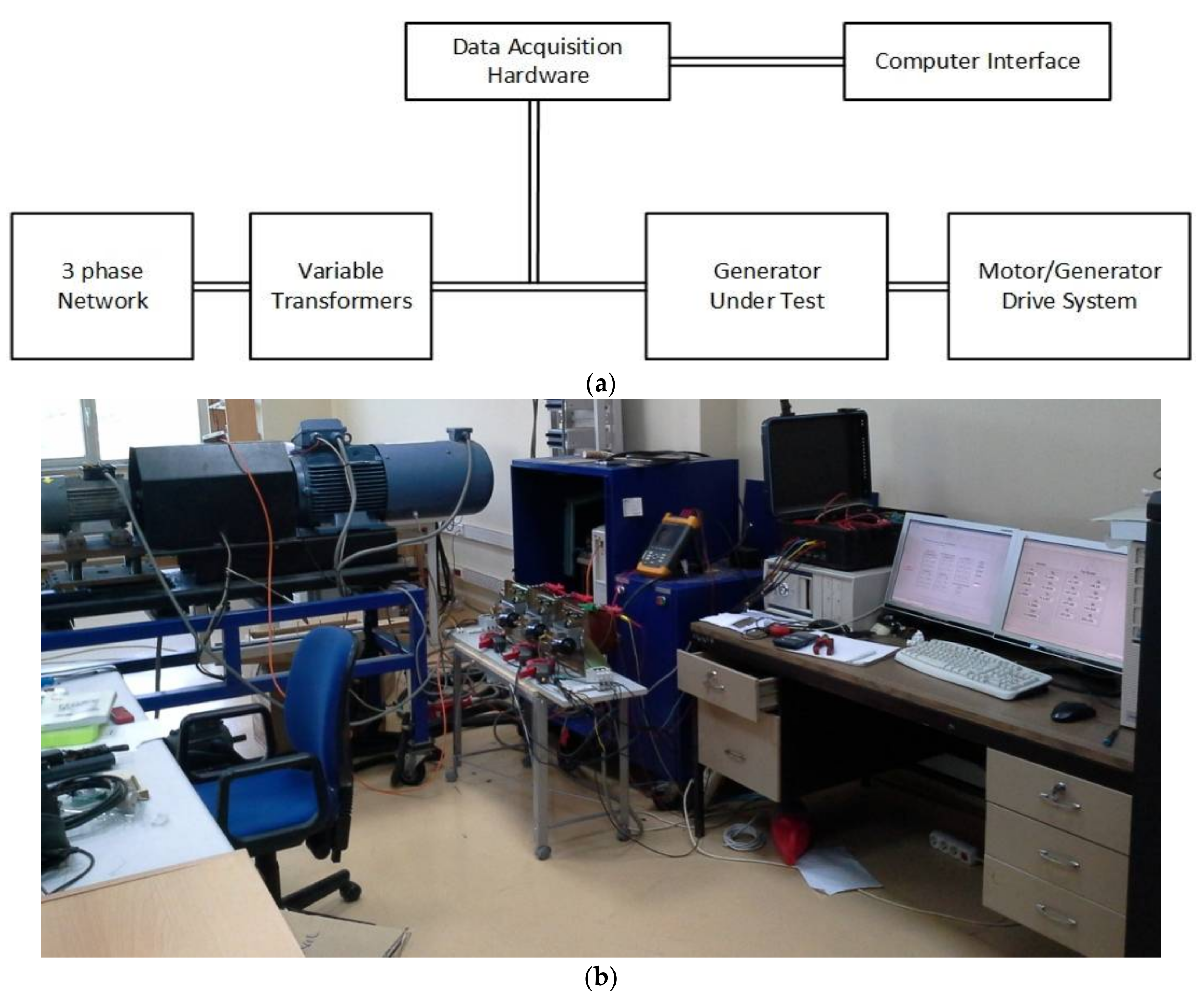 Applsci 08 00502 g004