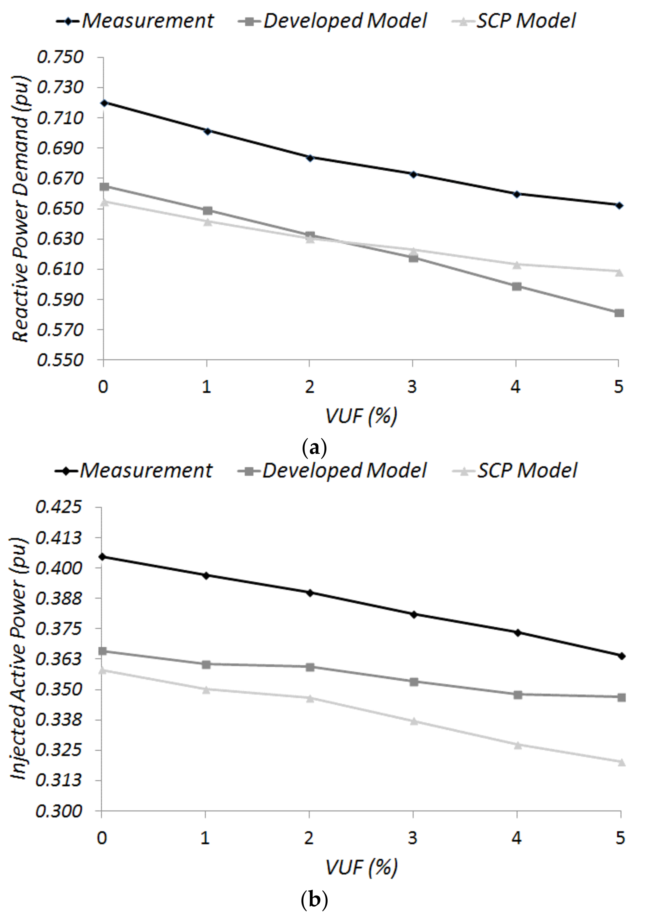 Applsci 08 00502 g005