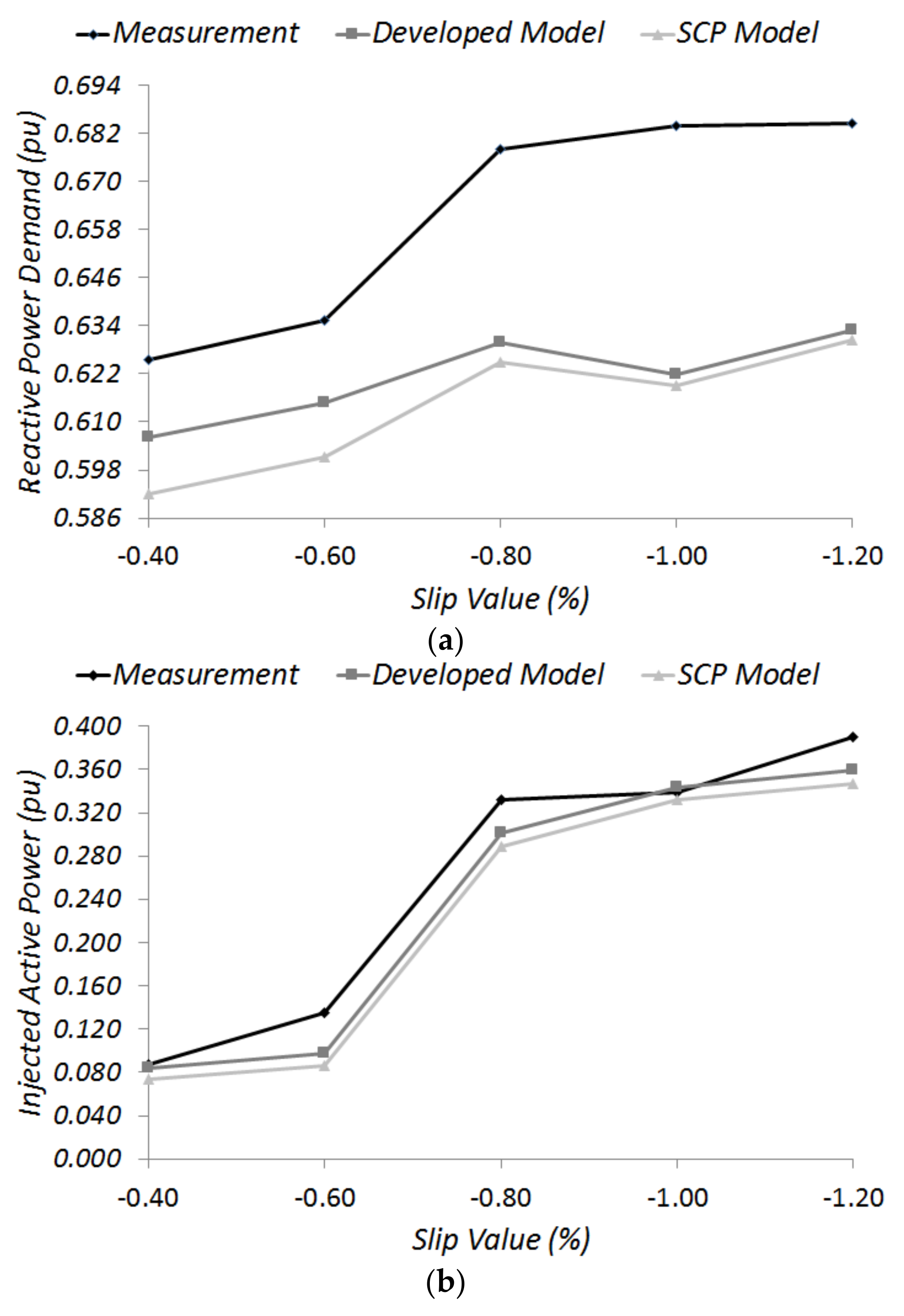 Applsci 08 00502 g007