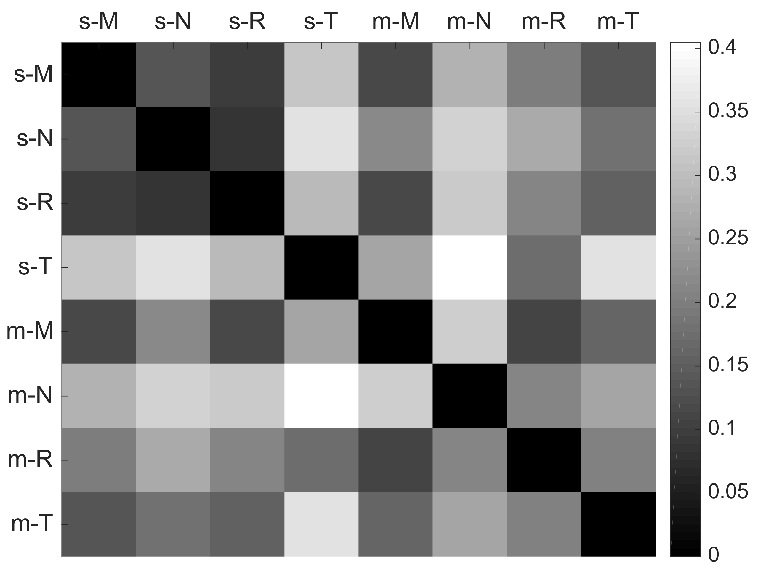 Applsci 08 00507 g007