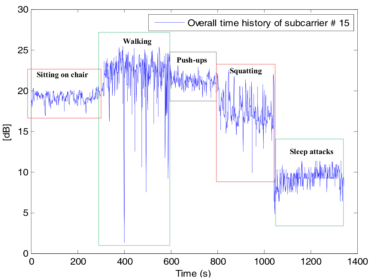 Applsci 08 00508 g004 550
