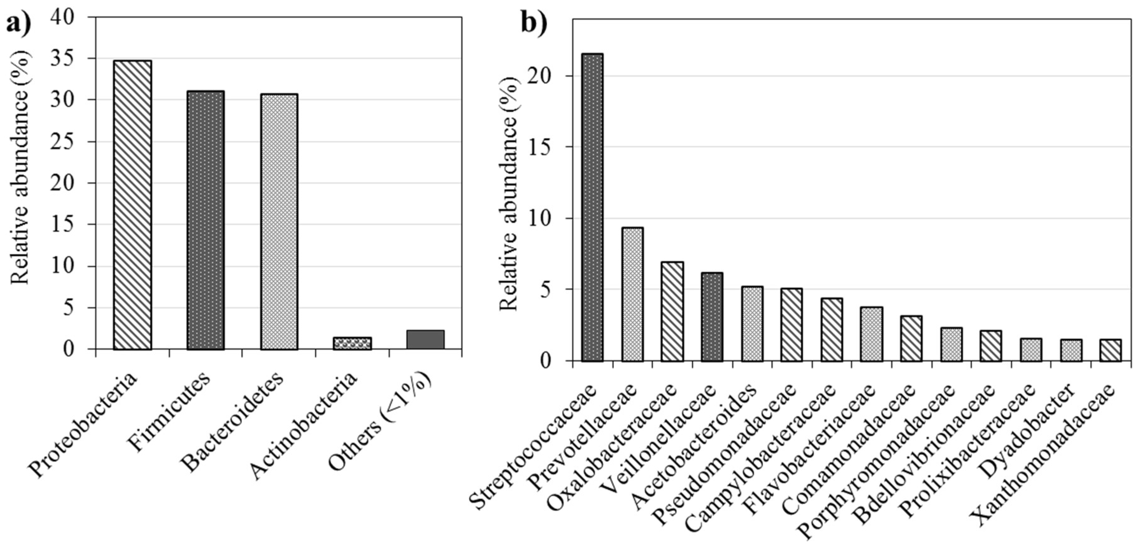 Applsci 08 00509 g006
