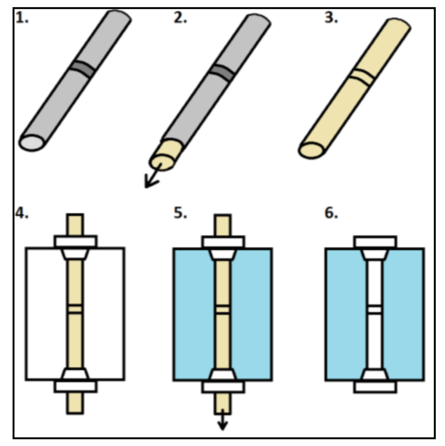 Applsci 08 00512 g001 550