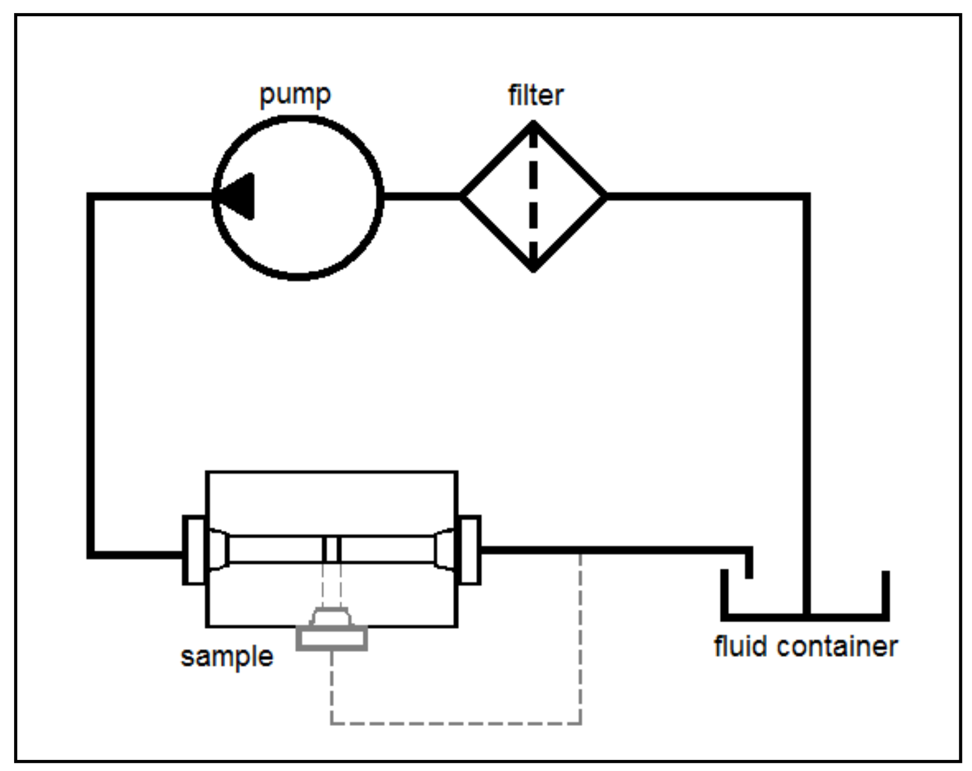 Applsci 08 00512 g003 550