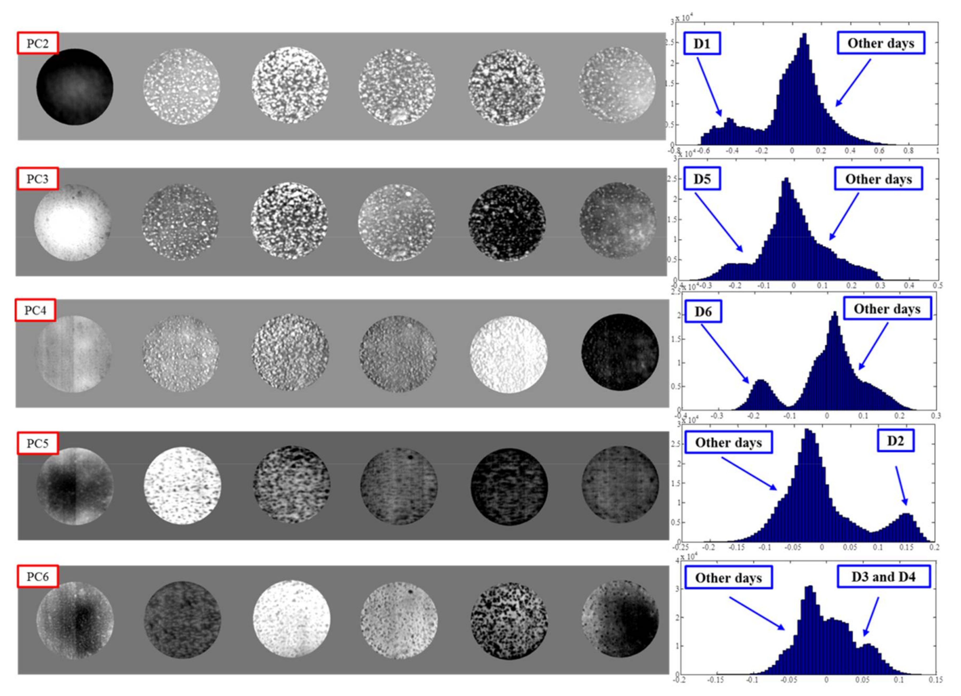 Applsci 08 00513 g005 550
