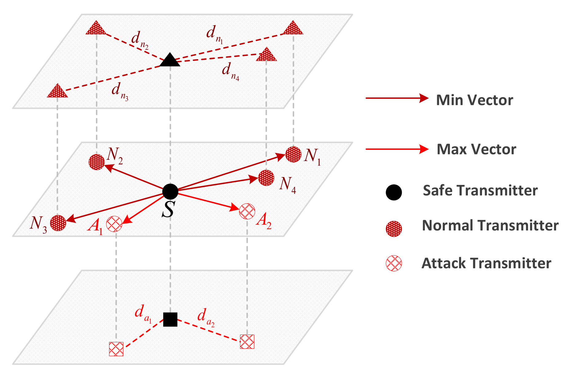 Applsci 08 00515 g004