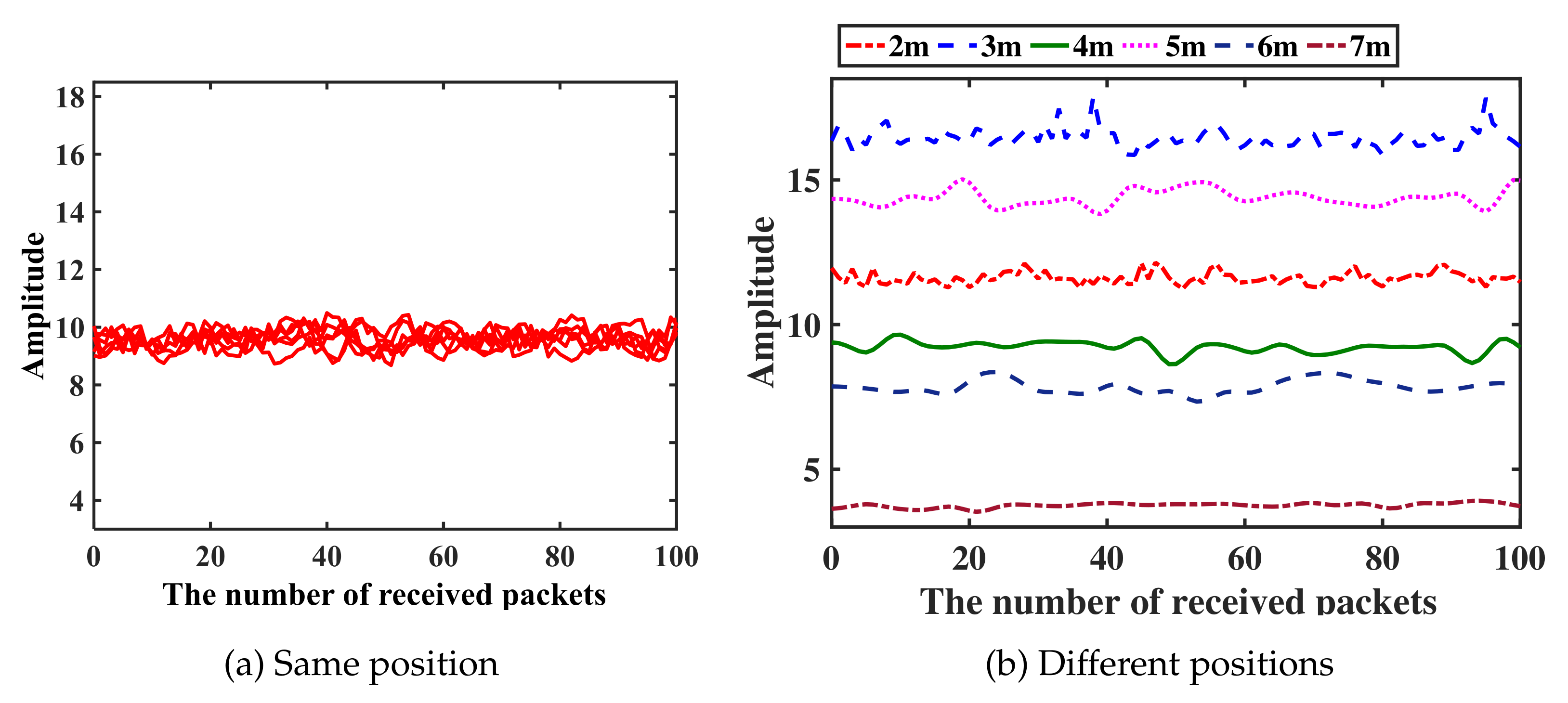 Applsci 08 00515 g005