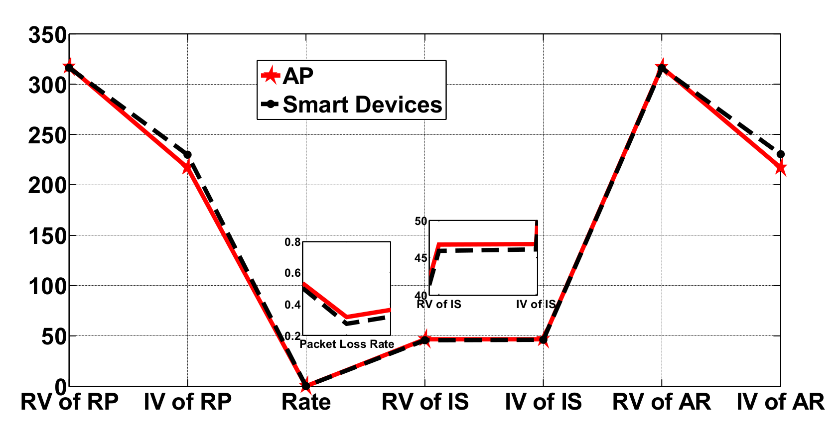 Applsci 08 00515 g009