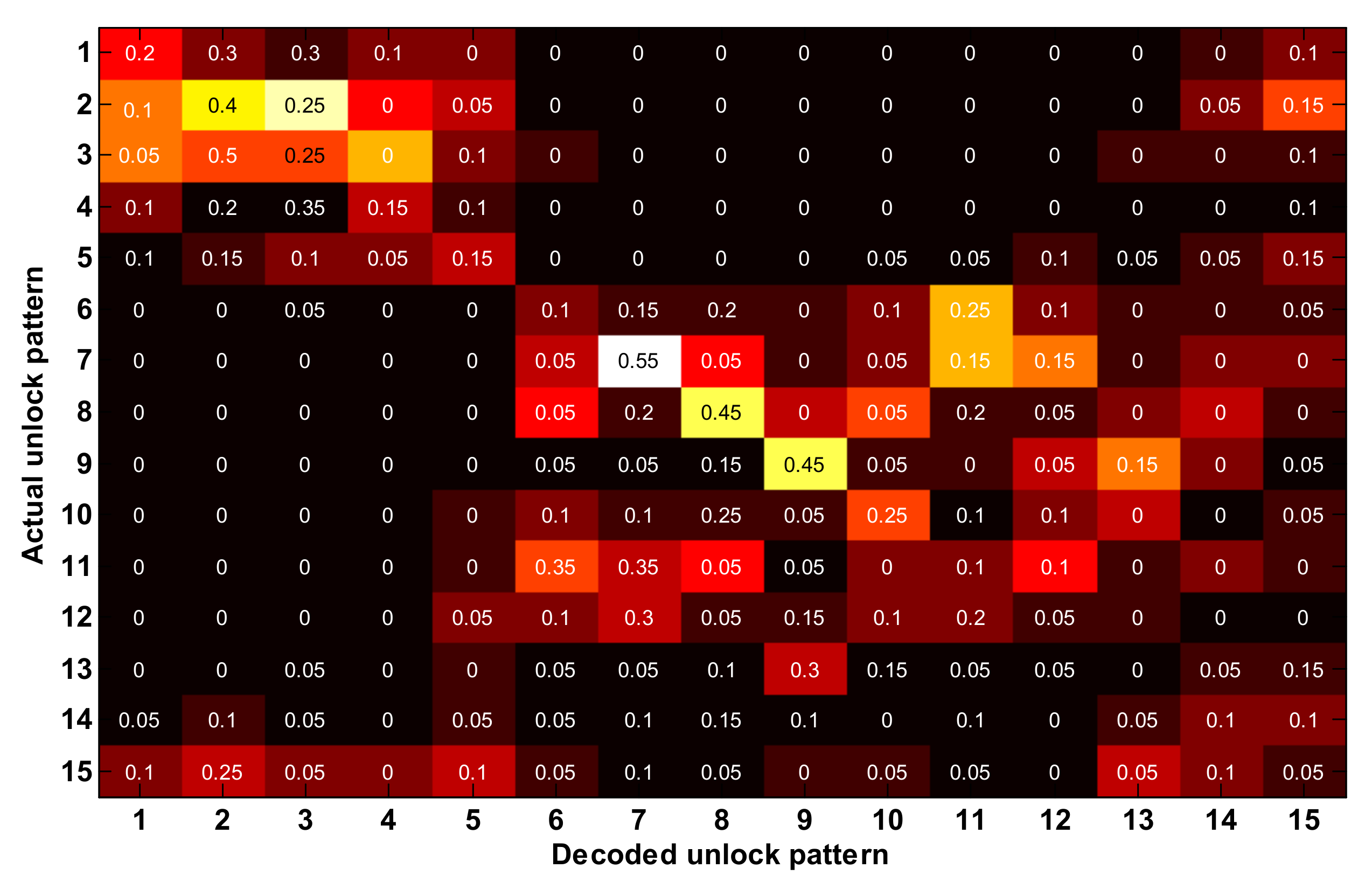Applsci 08 00515 g013