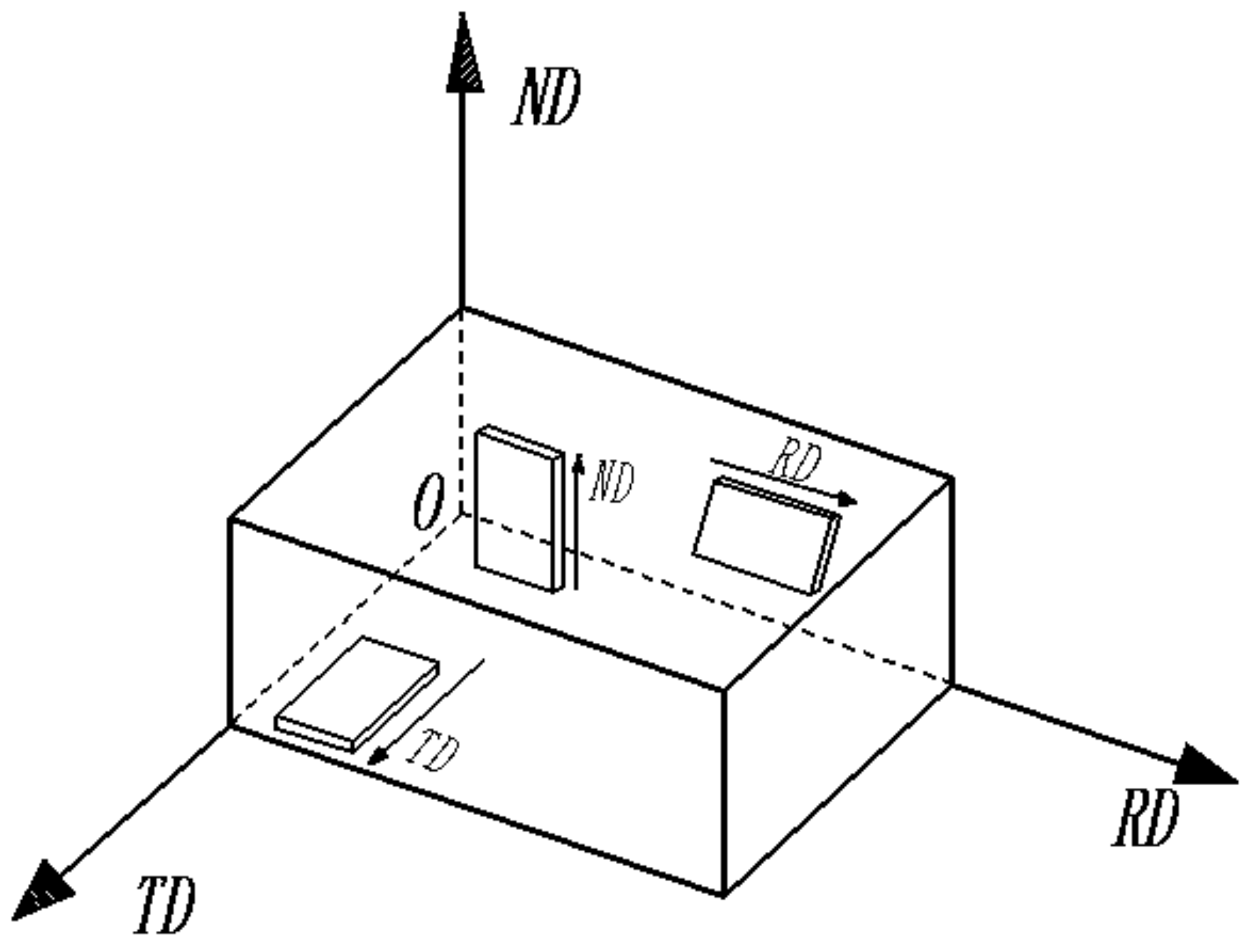 Applsci 08 00520 g001