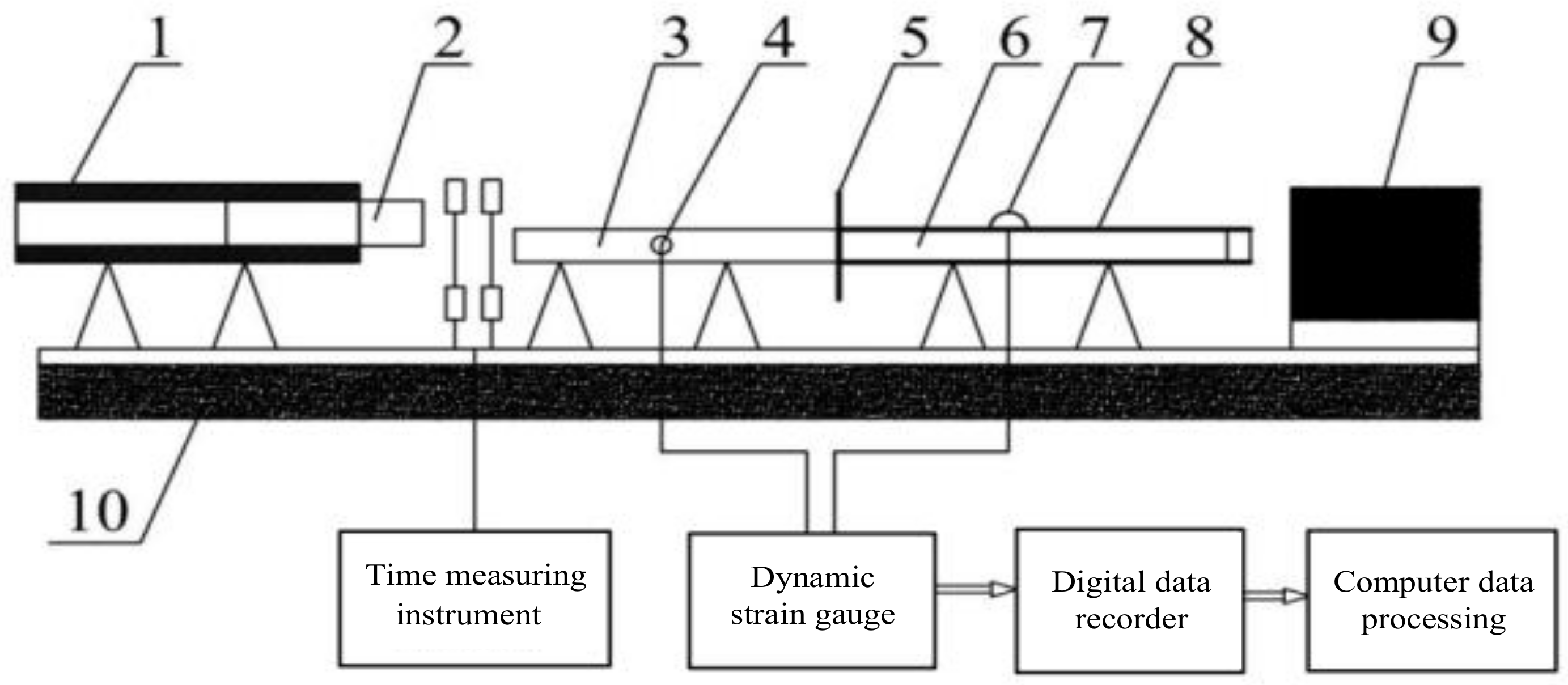 Applsci 08 00520 g003