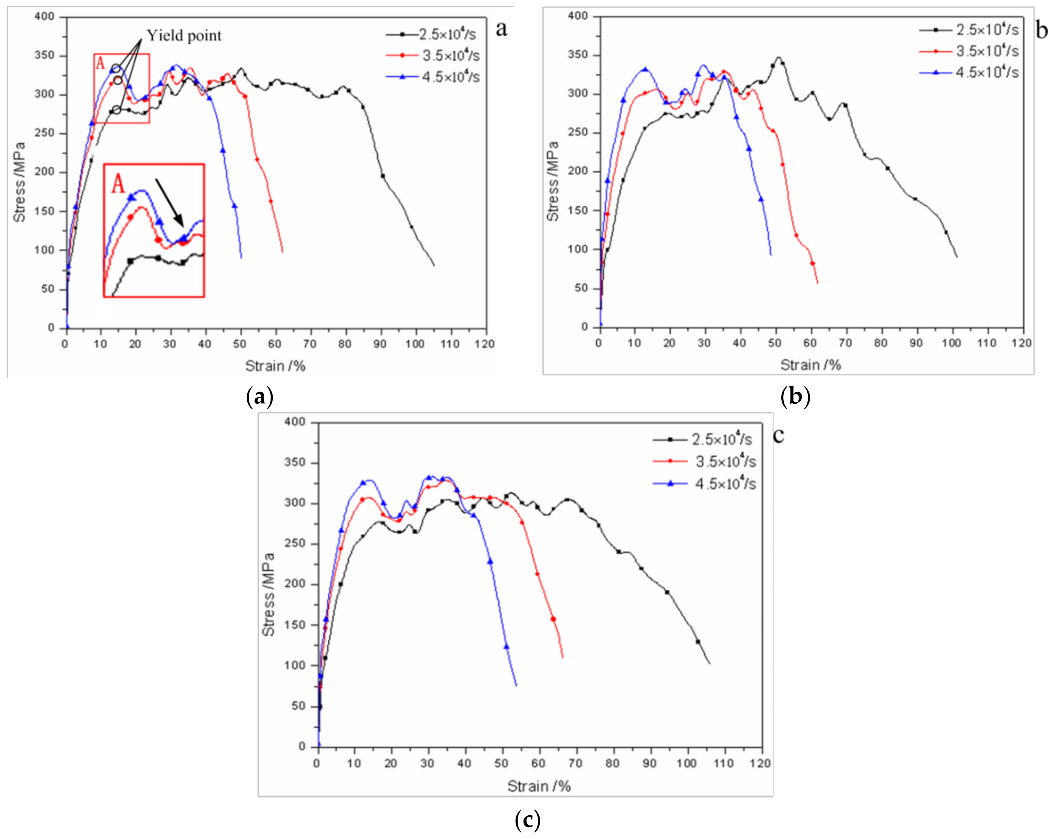 Applsci 08 00520 g008