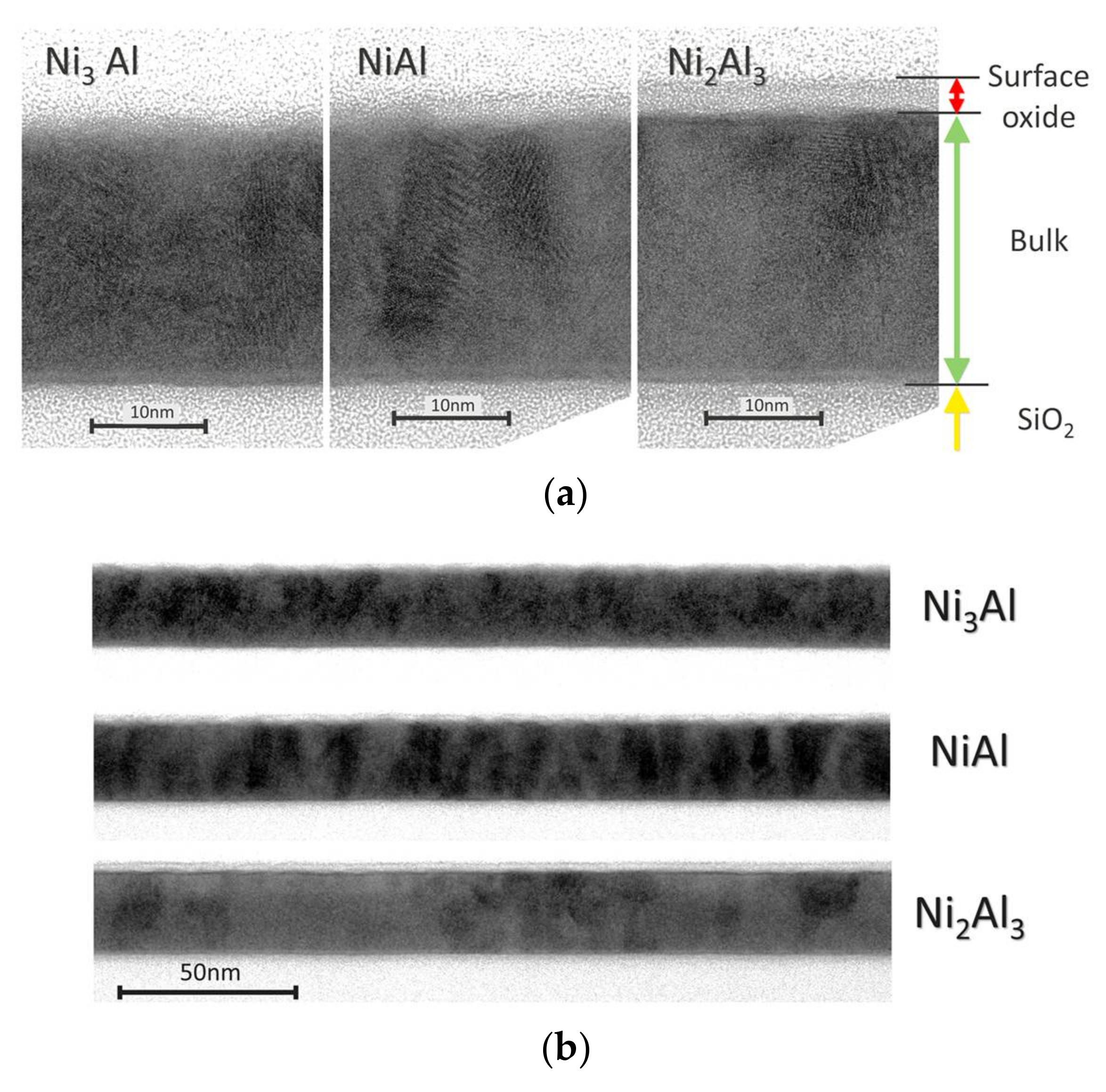 Applsci 08 00521 g004 550