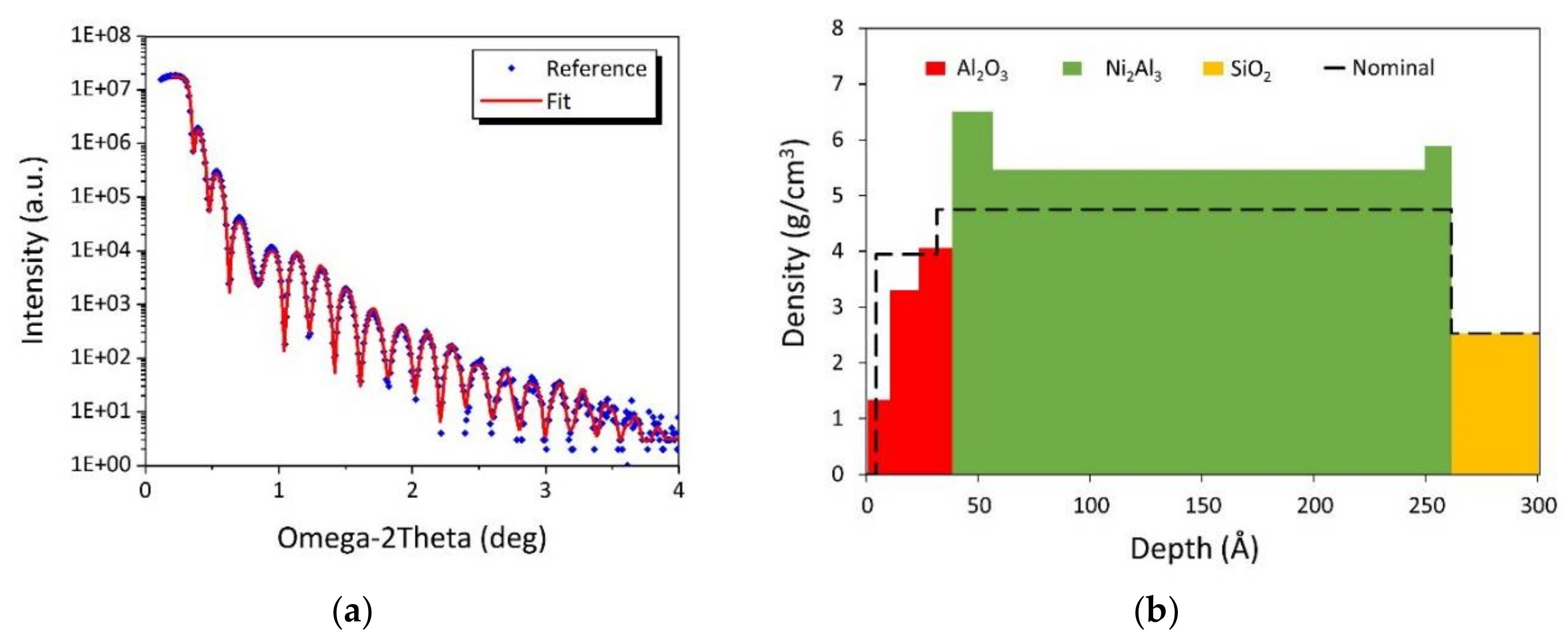 Applsci 08 00521 g010 550
