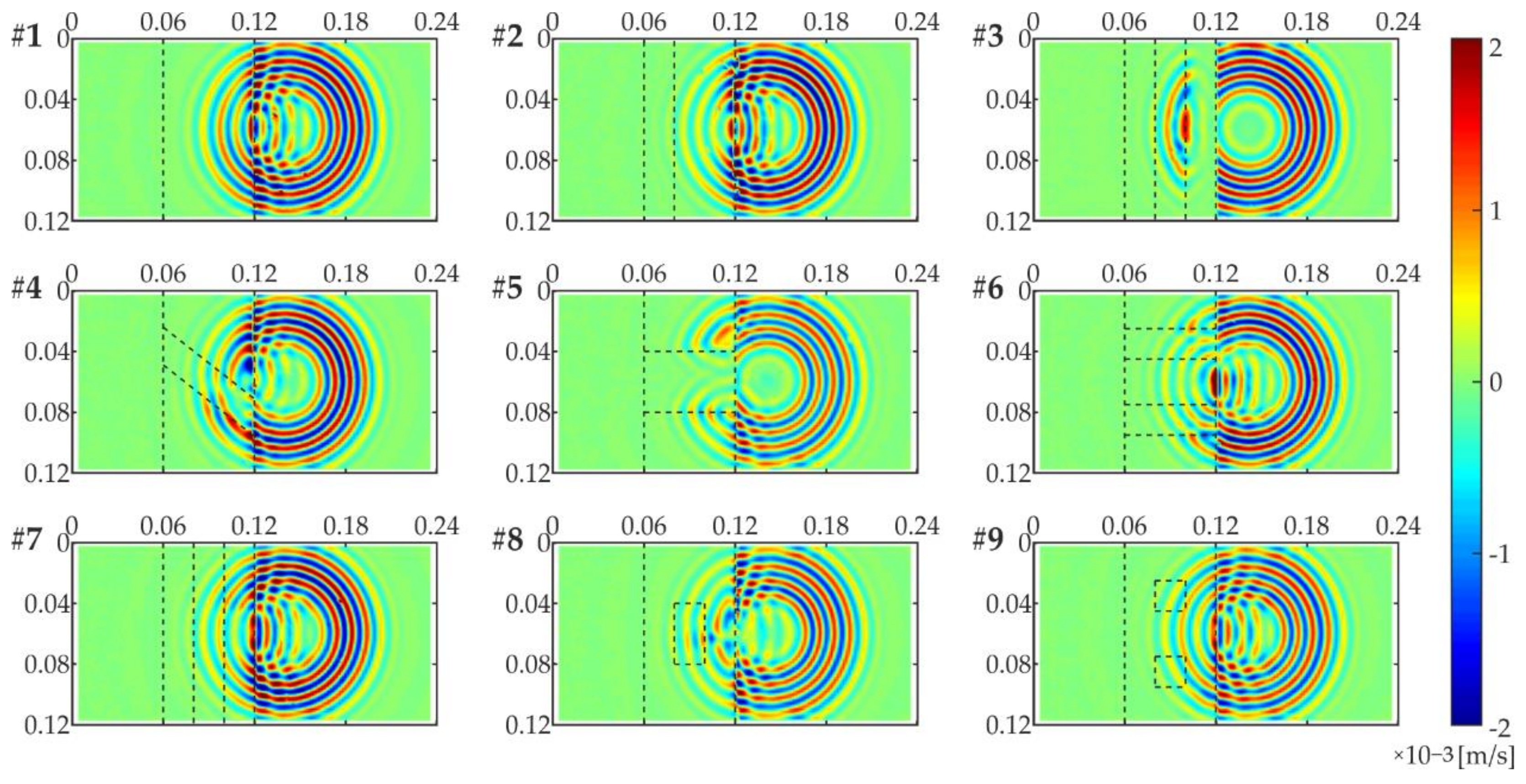 Applsci 08 00522 g007 550
