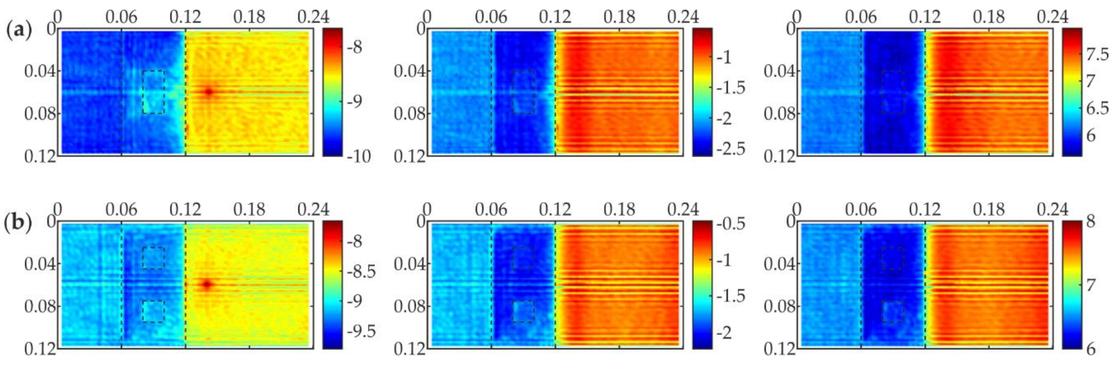 Applsci 08 00522 g009 550