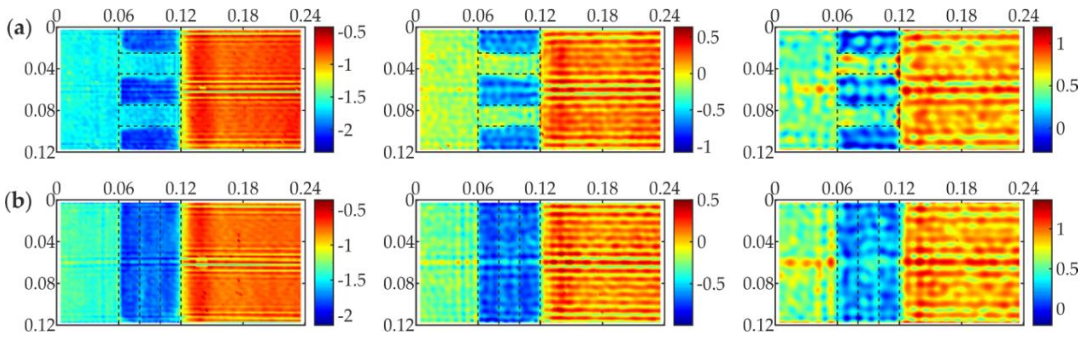 Applsci 08 00522 g012 550