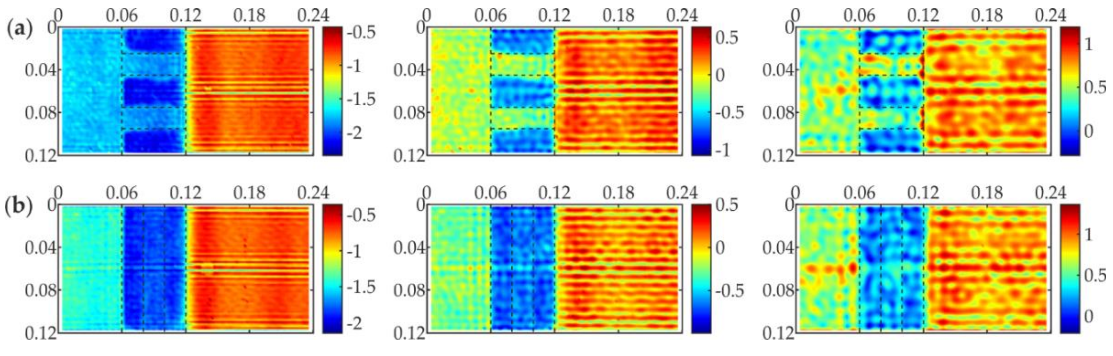 Applsci 08 00522 g013 550