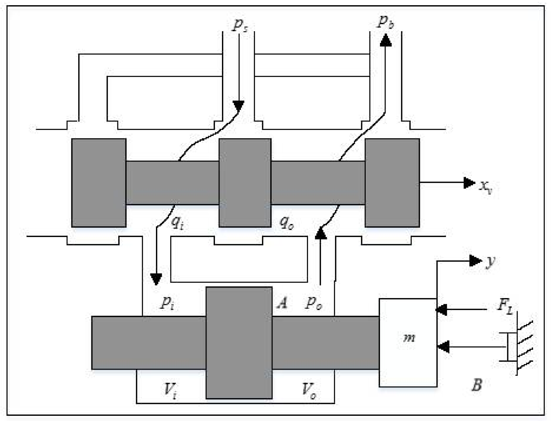 Applsci 08 00524 g002