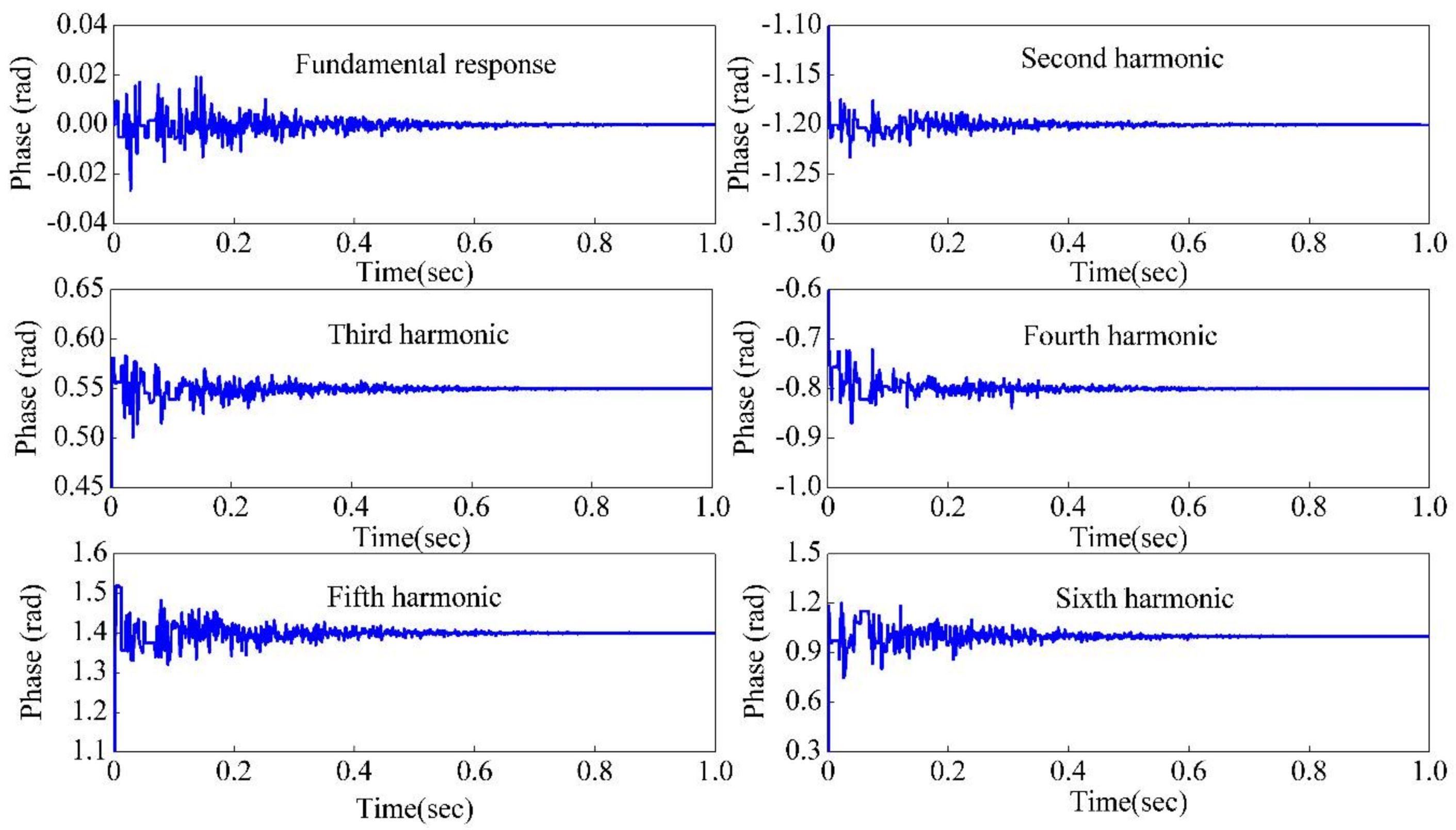 Applsci 08 00524 g007