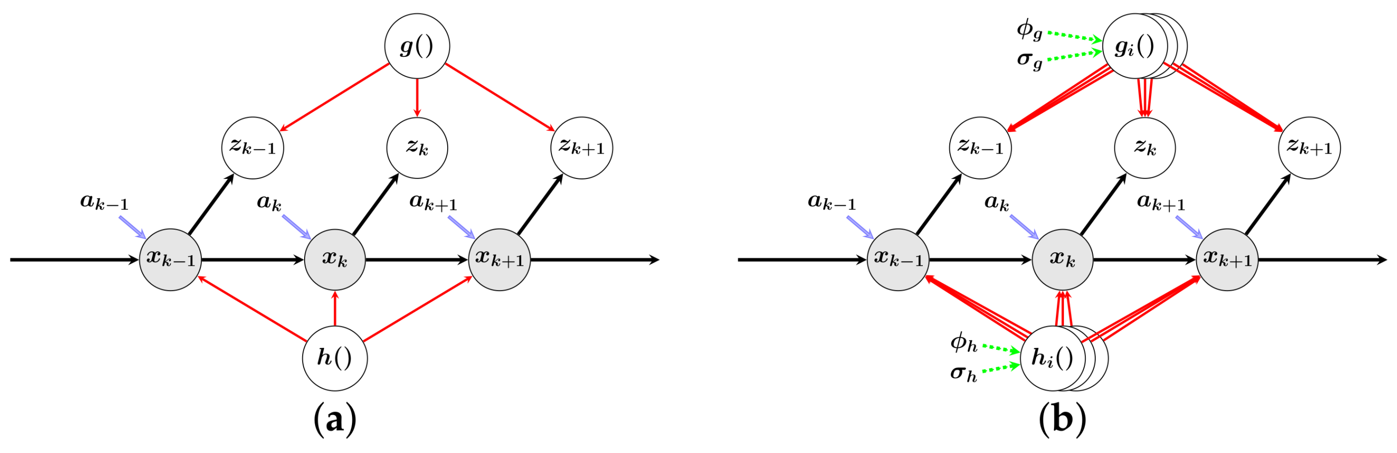 Applsci 08 00525 g002