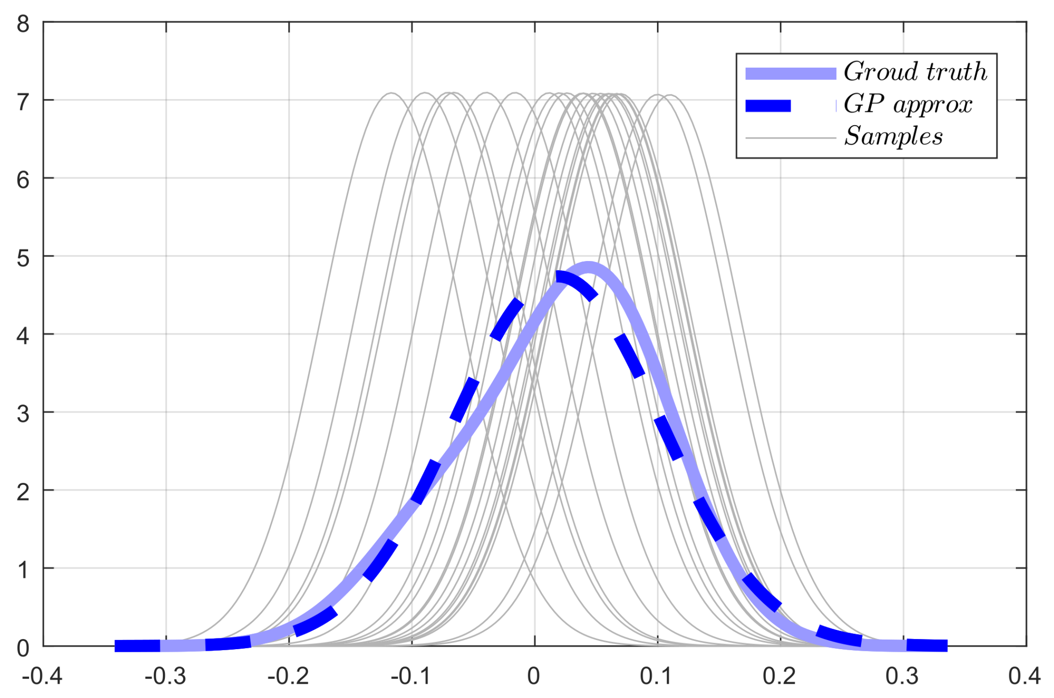 Applsci 08 00525 g003
